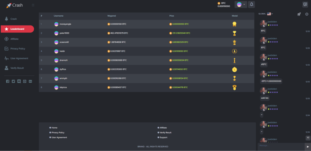 海外爆点游戏/竞猜下注游戏/带聊天室/机器人/BTC充值插图3
