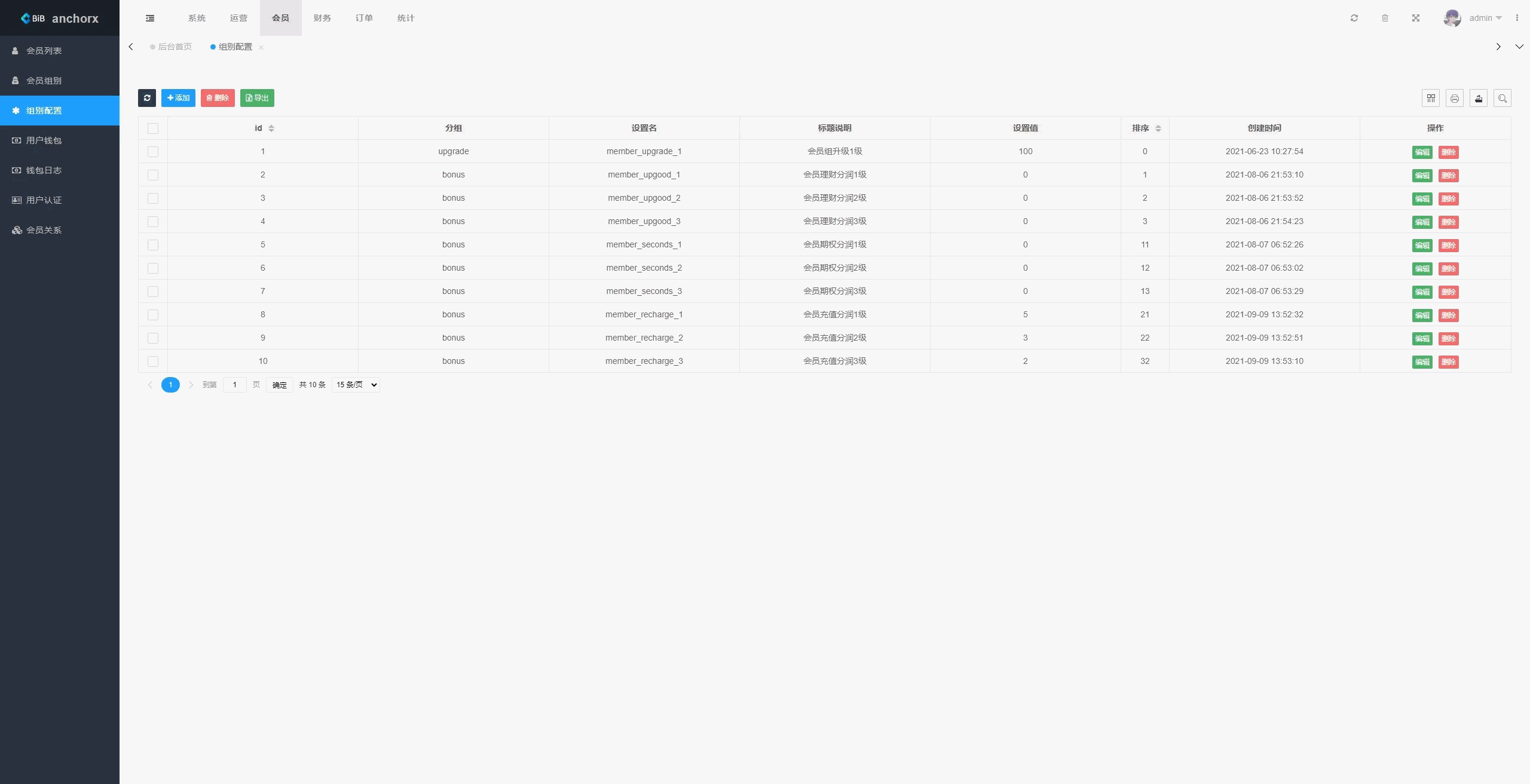 【AnchorX交易所】多语言交易所+币币交易+期权合约+永续合约+新币申购+矿机理财+C2C+前端UNIAPP插图17