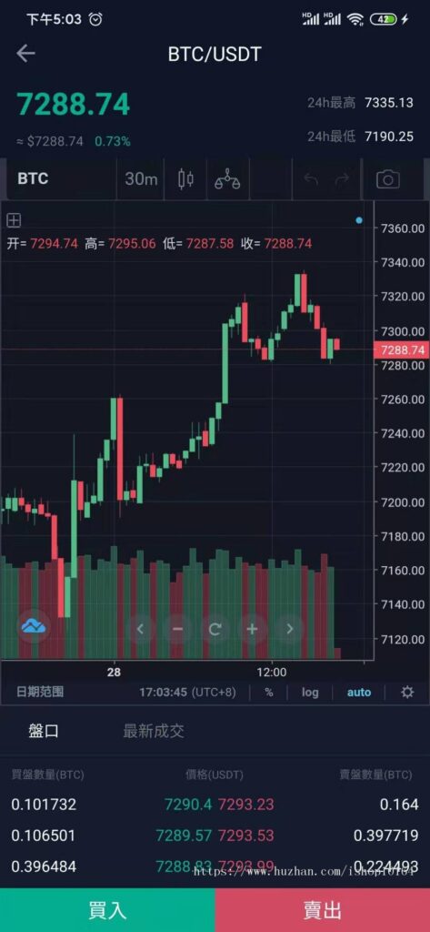 景蓝交易所源码 商用运营交易所 合约交易 币币交易 法币交易 配资上币插图4