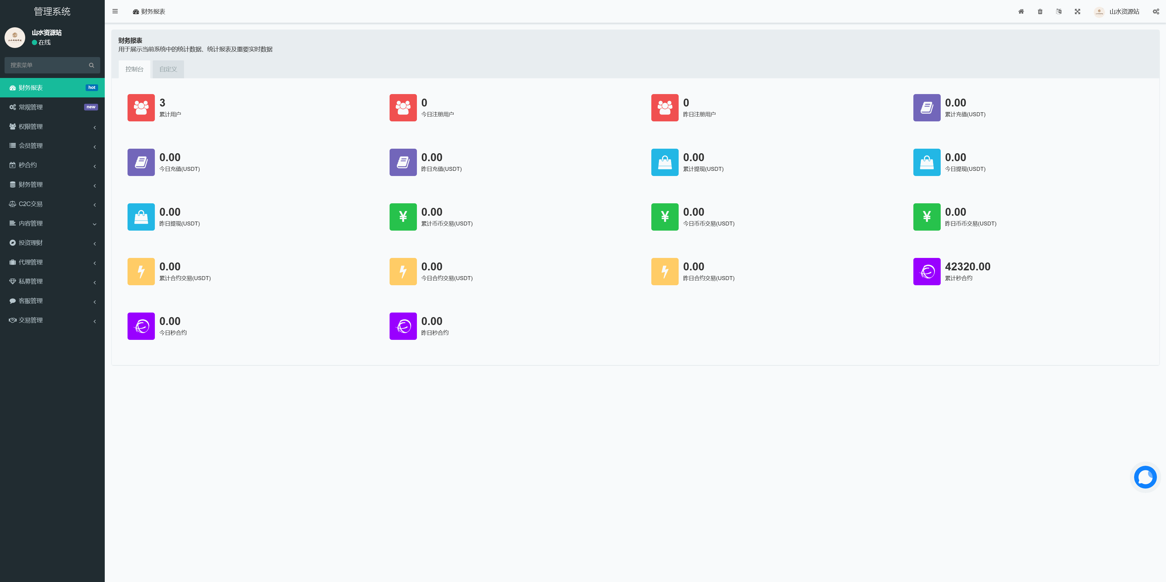 Turkey Global全开源9语言交易所源码/币币交易+C2C交易+合约交易+新币认购+秒合约交易+理财+搭建教程插图11