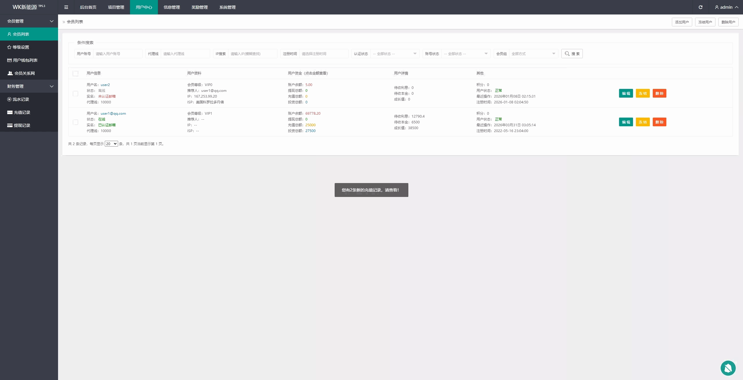 【WK新能源多语言投资理财源码】新能源投资返利源码+充电桩+氢能源+光伏发电+前端vue纯源码+后端php插图10
