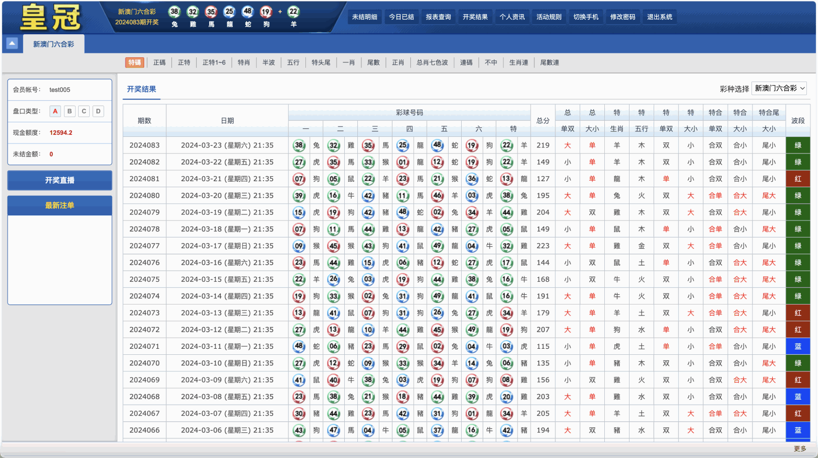 澳门六合彩OA信用盘双面盘/皇冠六合彩OA系统/完整可运营插图4