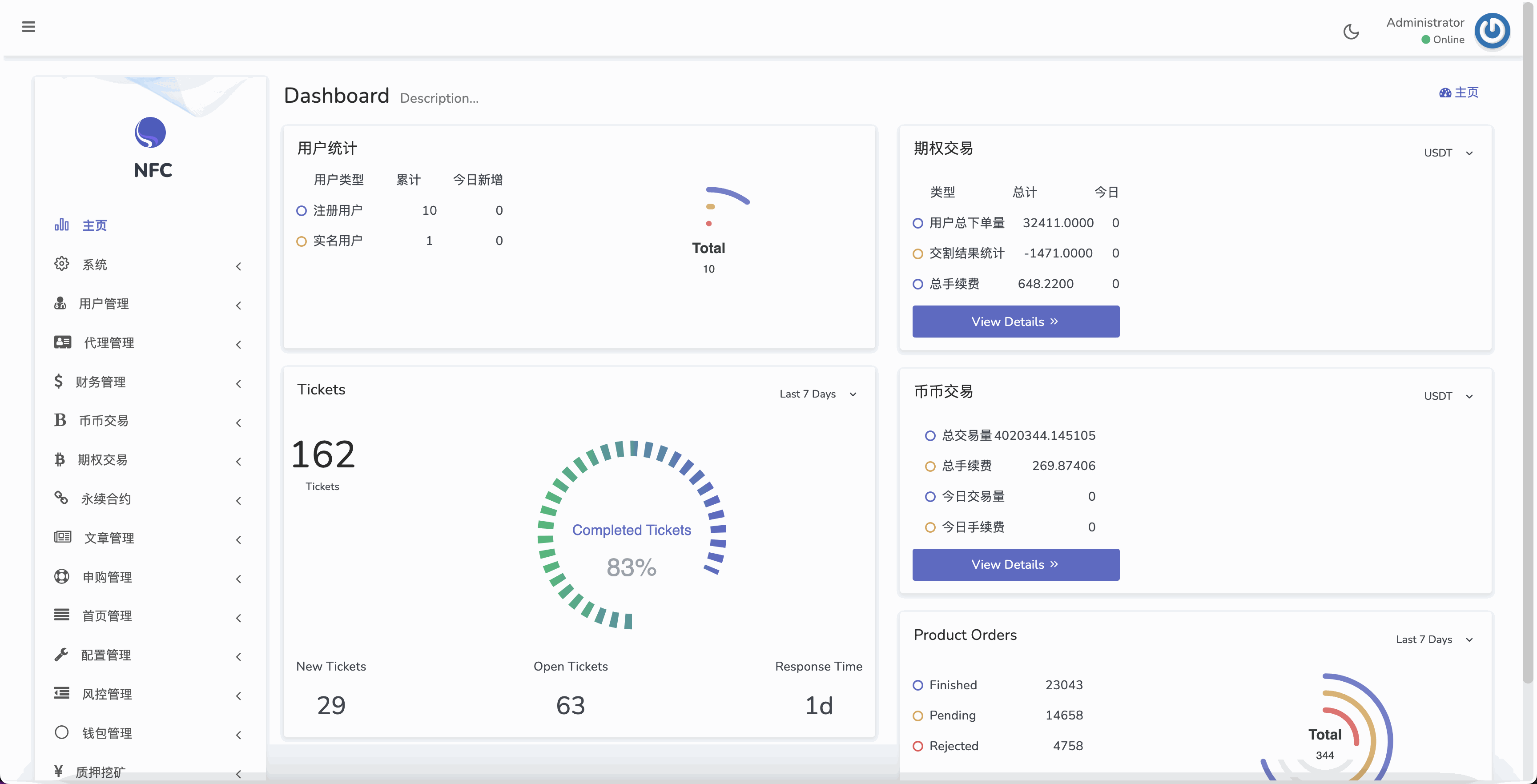 AVATRADE多语言交易所/15国语言交易所/合约交易+币币交易+期权交易+矿机+申购+风控+搭建教程插图14