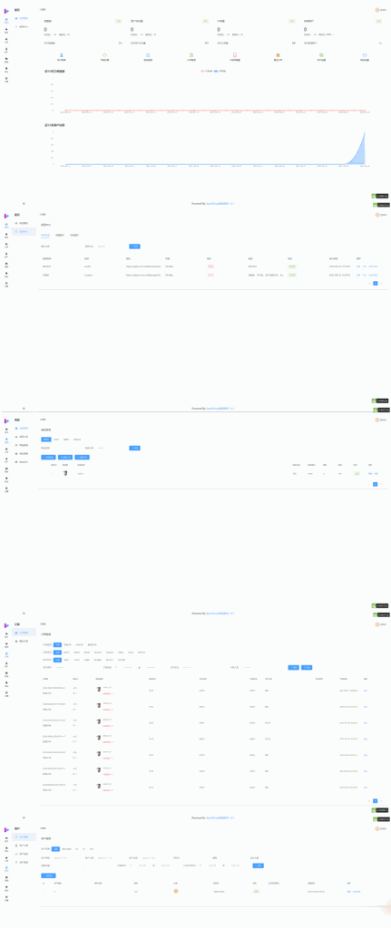 SparkShop小程序商城系统 支持多端，并带有分销功能插图1