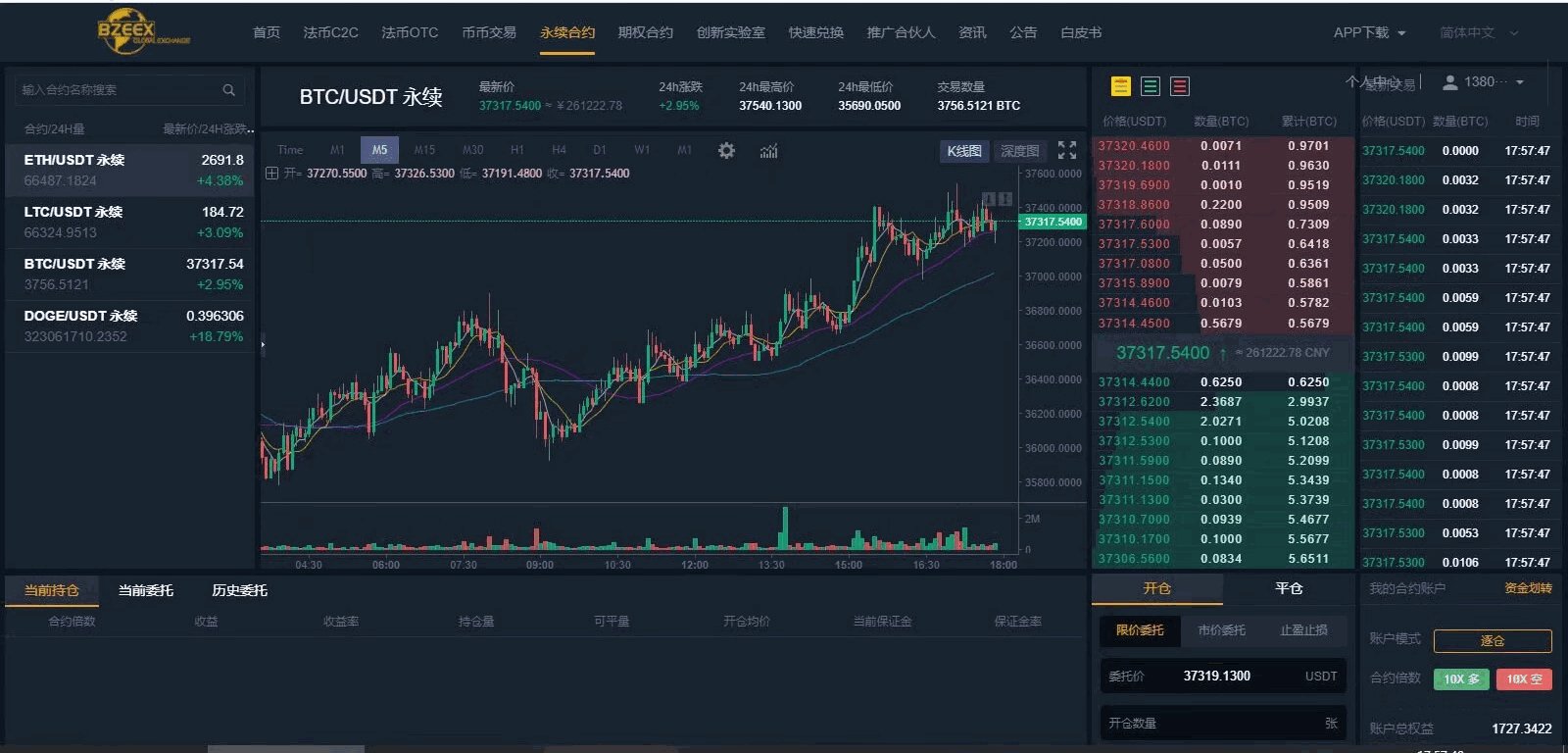 全开源BIZZAN币严多语言交易所/法币C2C+法币OTC+币币交易+永续合约+期权合约/前端vue+后端Java插图3