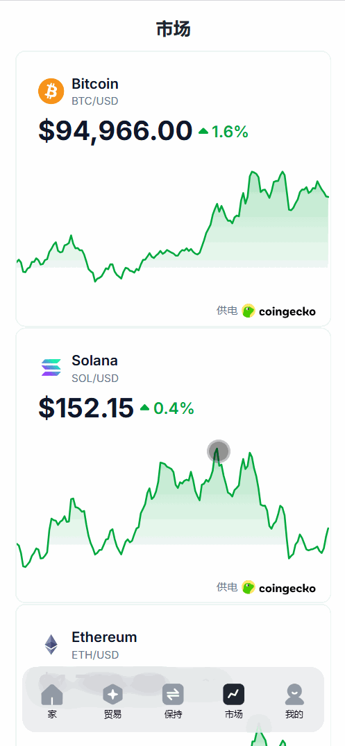 ZMEX智能AI机器人投资理财源码/海外投资理财源码/前端html+后端PHP+搭建教程插图4