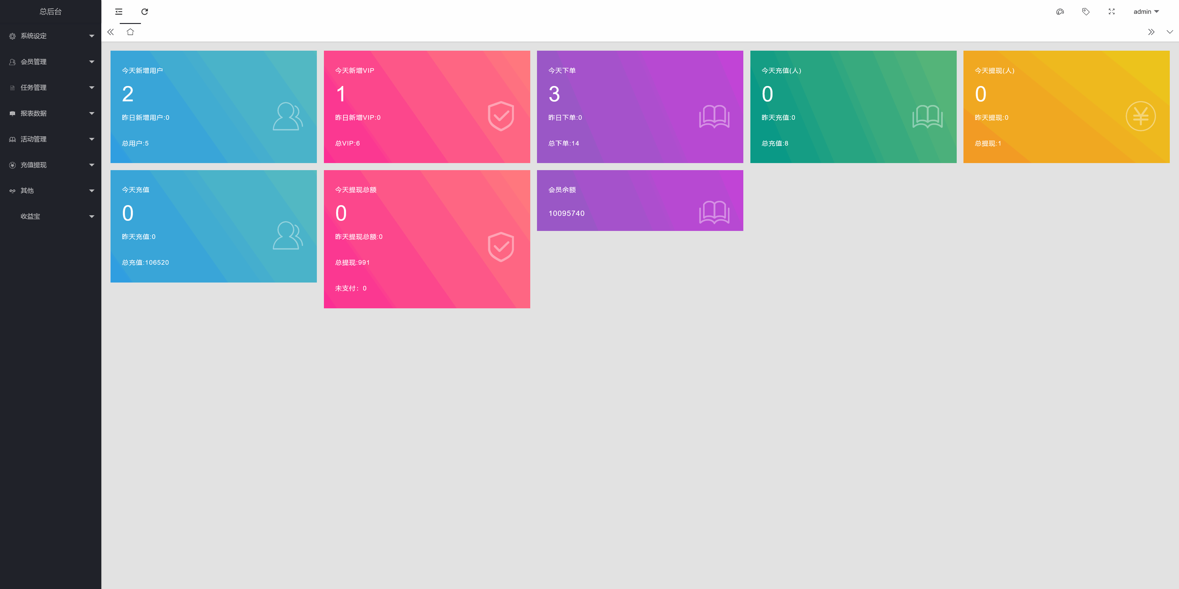 多语言电影投资理财刷单源码/电影刷单系统/带收益宝功能+搭建教程插图12