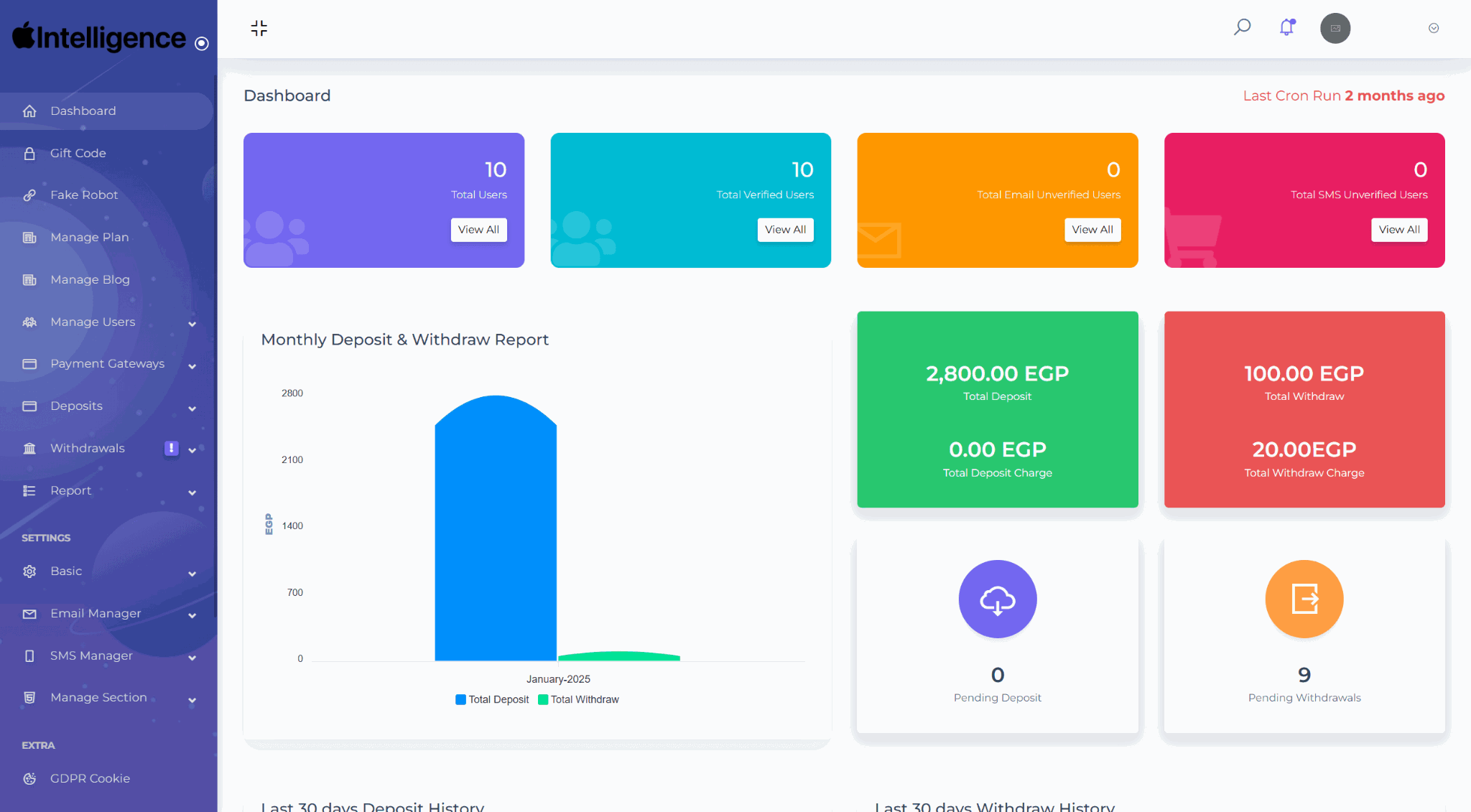 海外新版本高端Apple/科技汽车/共享投资理财系统插图2