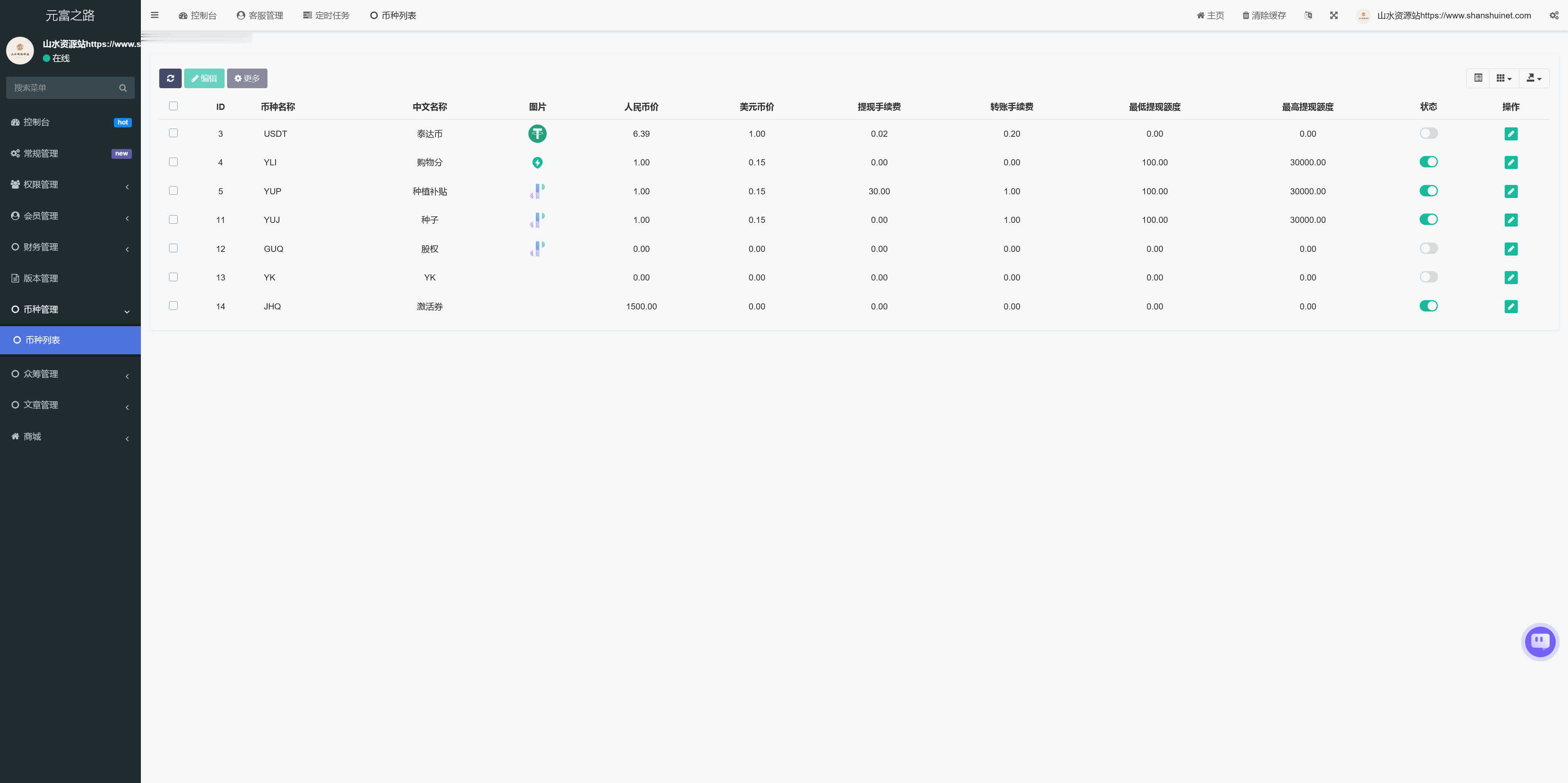 元富之路众筹商城源码/产品认购+内置商城+内置计划任务+内置在线客服系统/前端vue编译后+后端PHP+搭建教程插图8