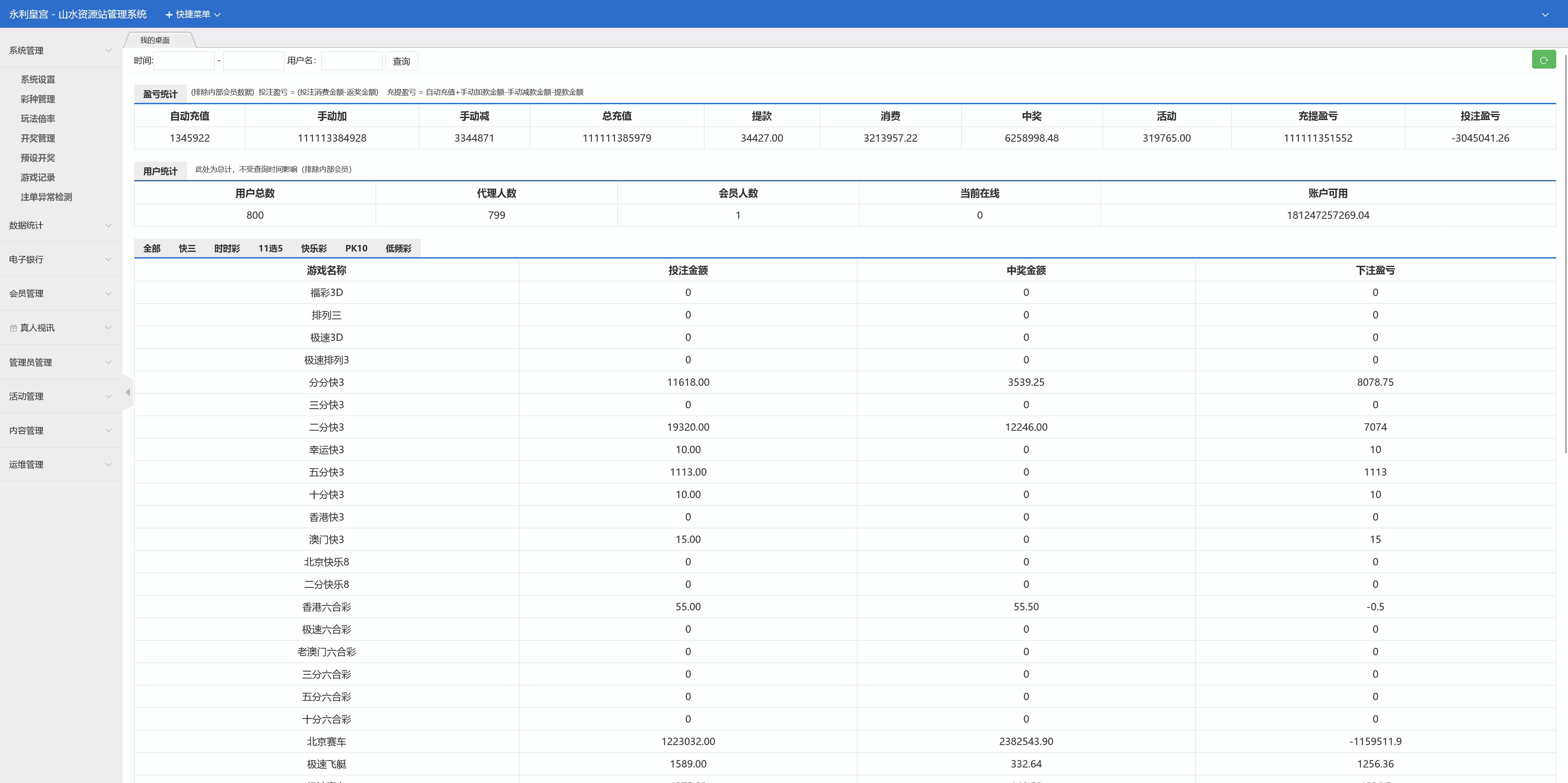 大富永利二开诺亚/利息宝+搭建教程插图3