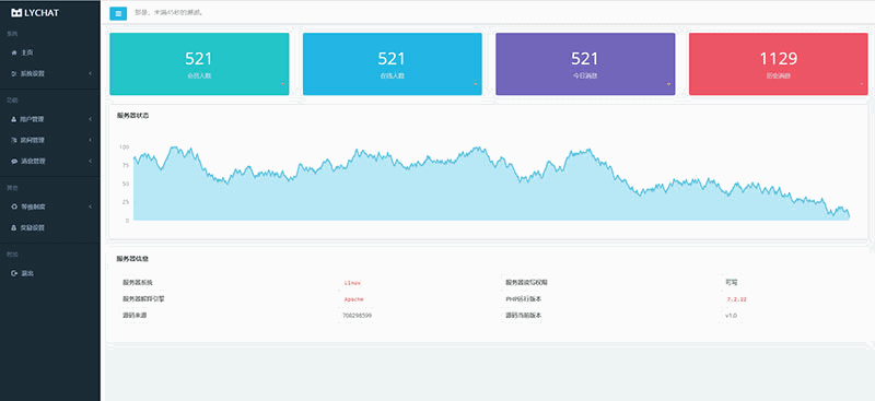 PHP聊天系统源码 在线聊天系统网站源码 后台自适应PC与移动端-各种盘口搭建,软件开发,维护,定制