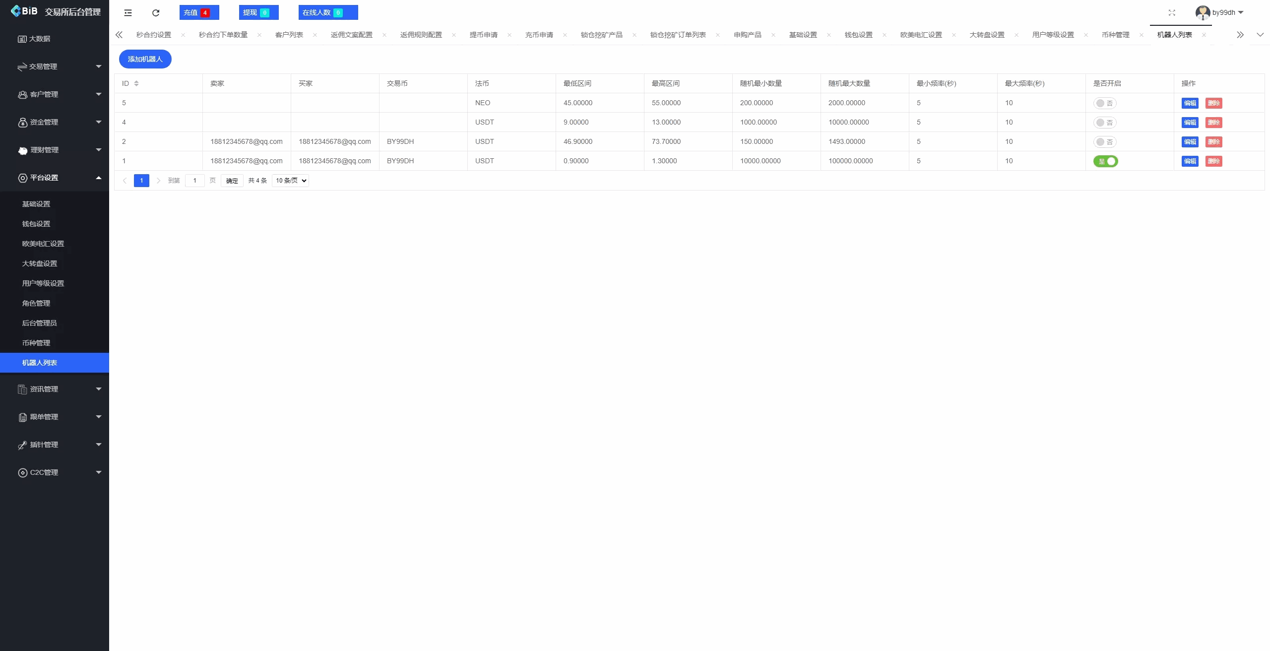 【新增dapp登陆】跟单交易所+C2C+现货+杠杆合约+期权秒合约+挖矿理财+申购+插针+交易所源码插图40