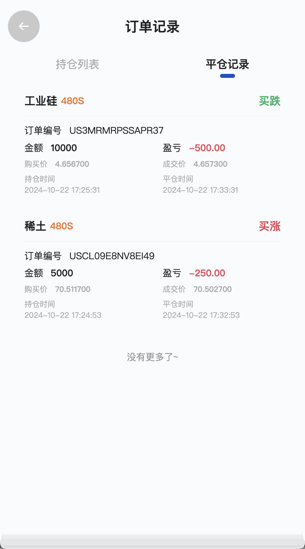 多语言广州期货微盘微交易所源码/余额宝+信誉分+单控输赢/前端uniapp纯源码+后端php+搭建教程插图6