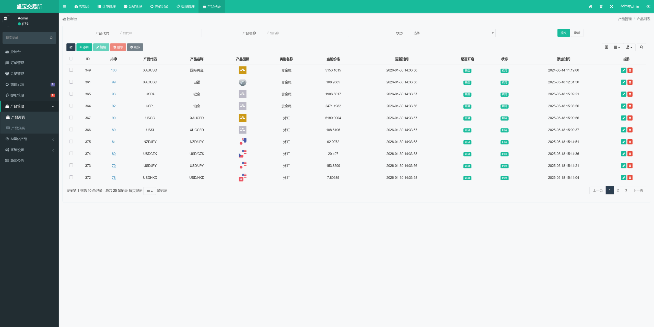 多语言微盘交易所/后台控制+搭建教程插图10