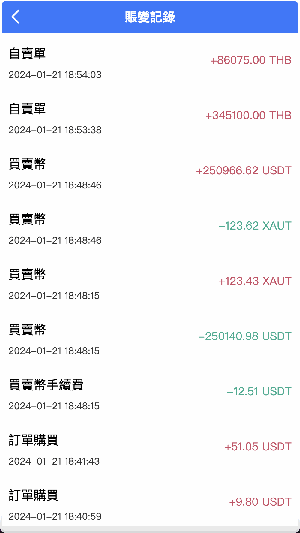 Tescopro多语言交易所源码/前端vue纯源码/秒合约交易+锁仓挖矿+币币交易+新币申购+P2P交易/k线行情自动化插图16