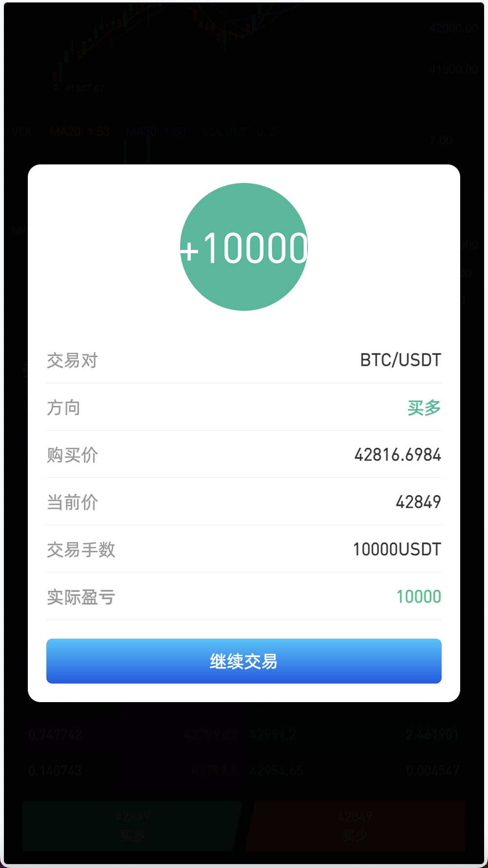 Crypto多语言交易所/前端uniapp纯源码/秒合约交易+期权交易+合约交易+币币交易+杠杆交易+新币申购+挖矿锁仓+NFT盲盒+双币理财插图10