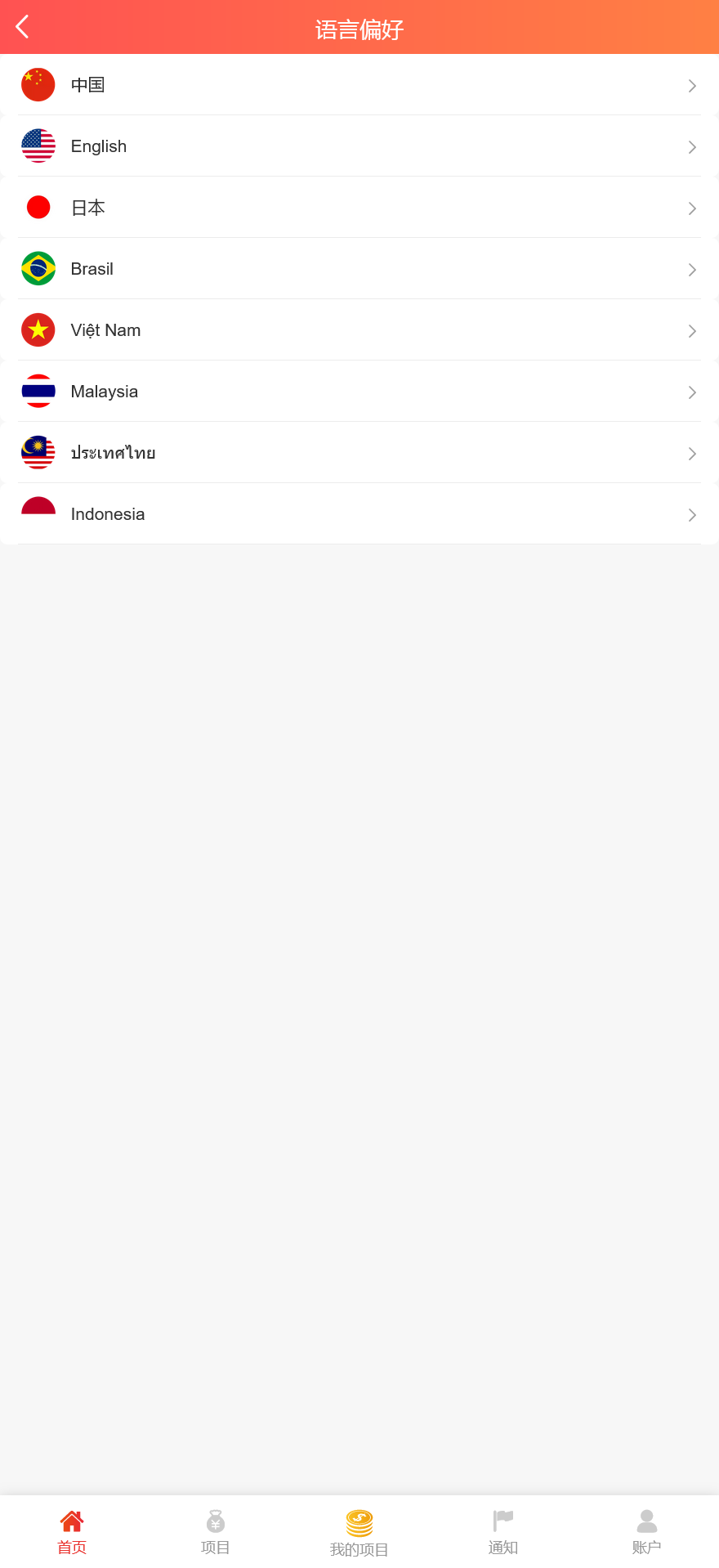 紫禁城多语言海外投资理财源码/海外投资返利源码/前端uniapp纯源码+后端PHP+搭建教程插图1