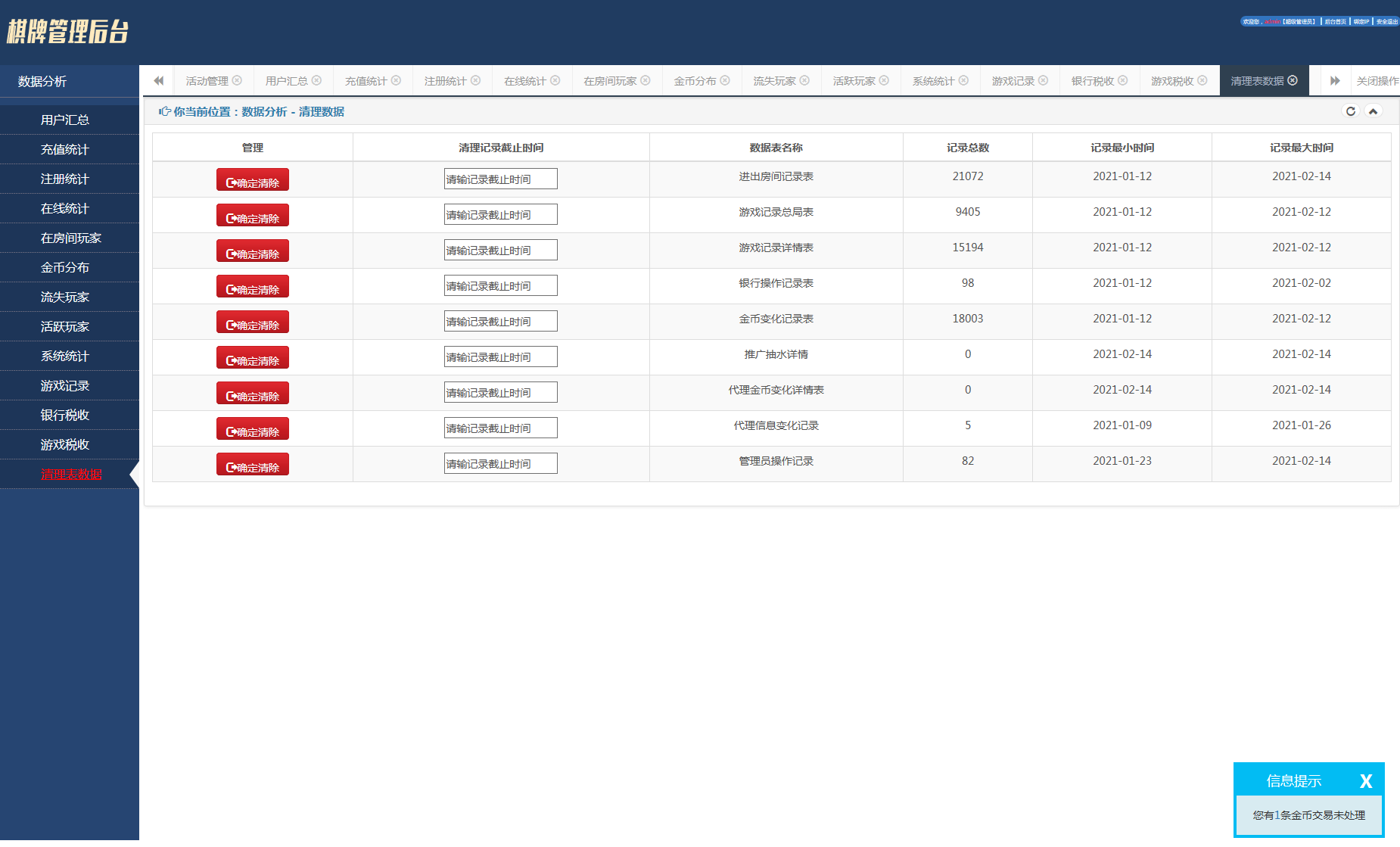 猫娱乐 钻石娱乐 新版本修复后台管理插图9