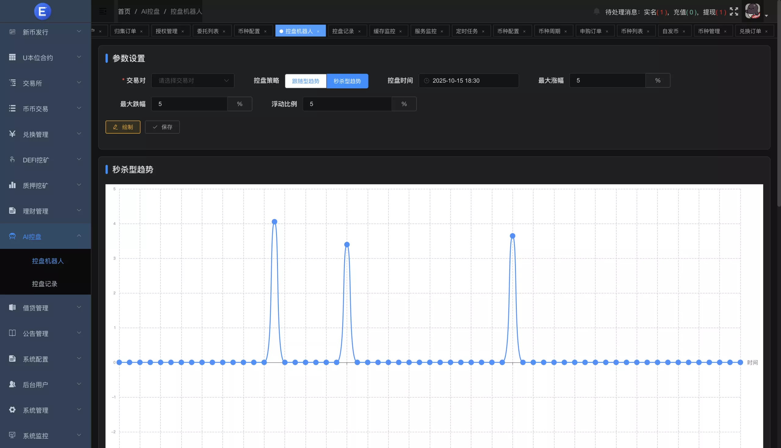 【区块链交易所源码】Dapp交易所源码+币币+秒合约+DeFi+U本位+NFT+质押+C2C+机器人+多语言+外汇+黄金+大宗+交易等等功能插图14