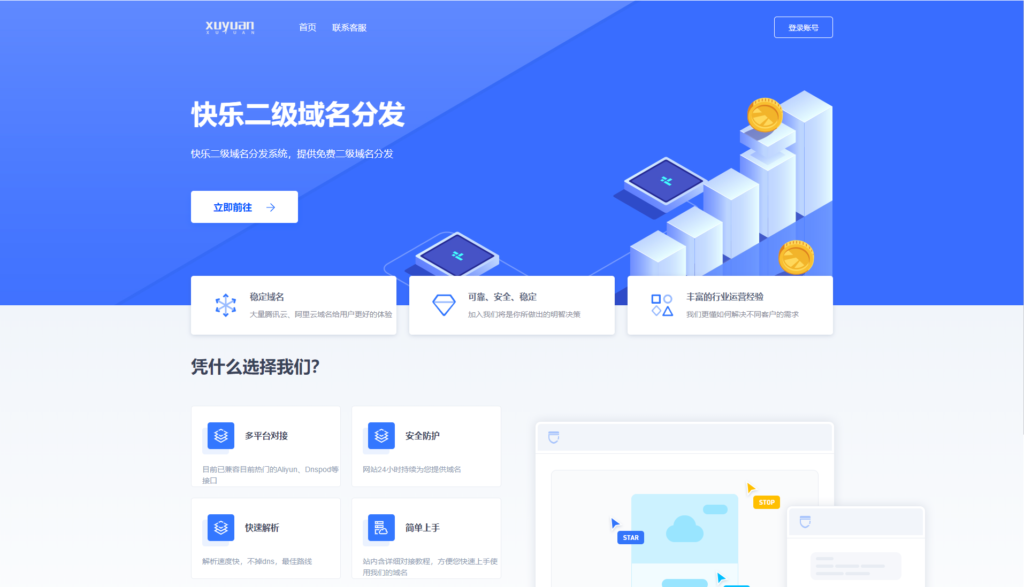 许愿二级域名分发系统网站源码-各种盘口搭建,软件开发,维护,定制