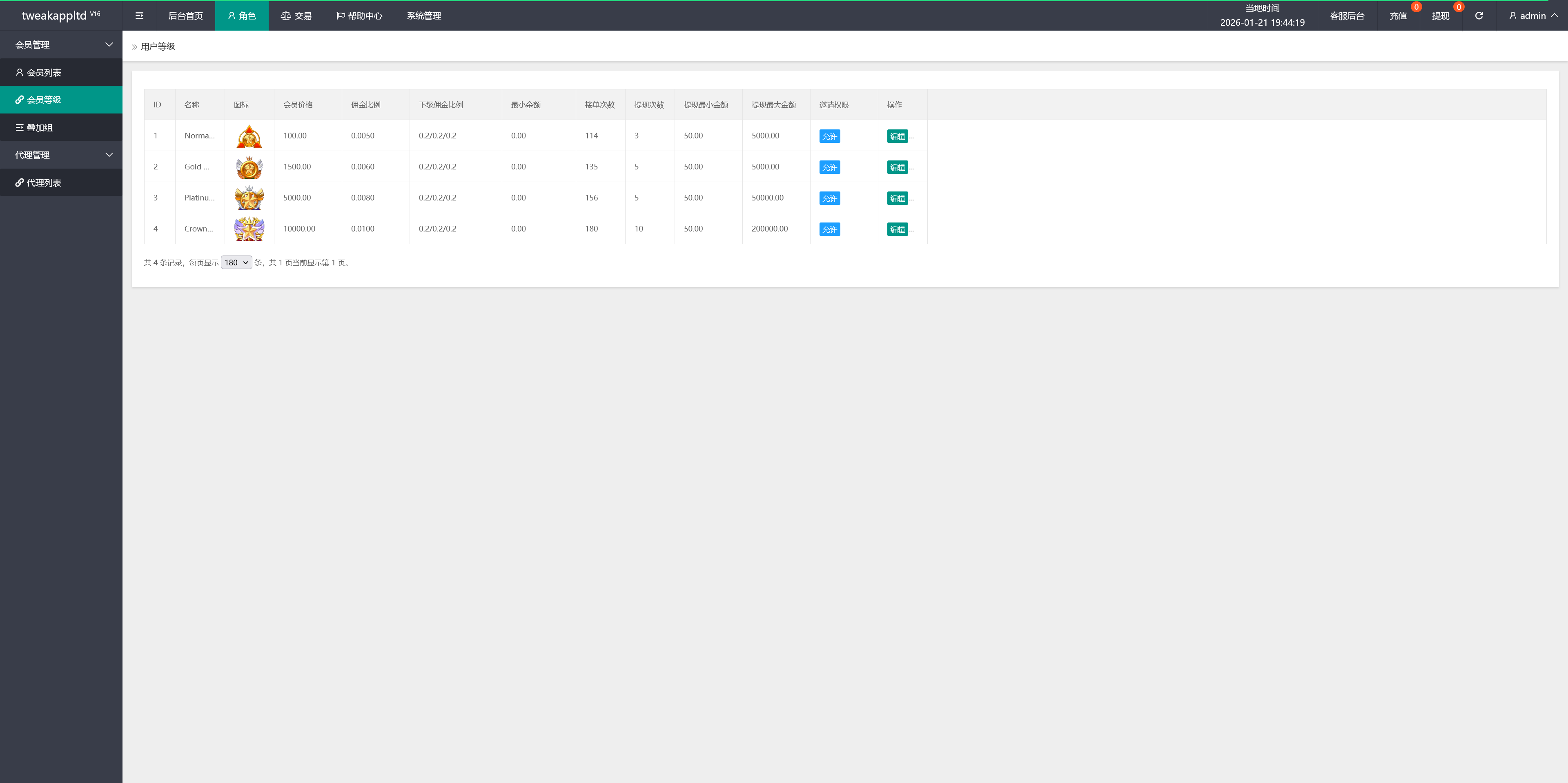 多语言抢单刷单源码插图5