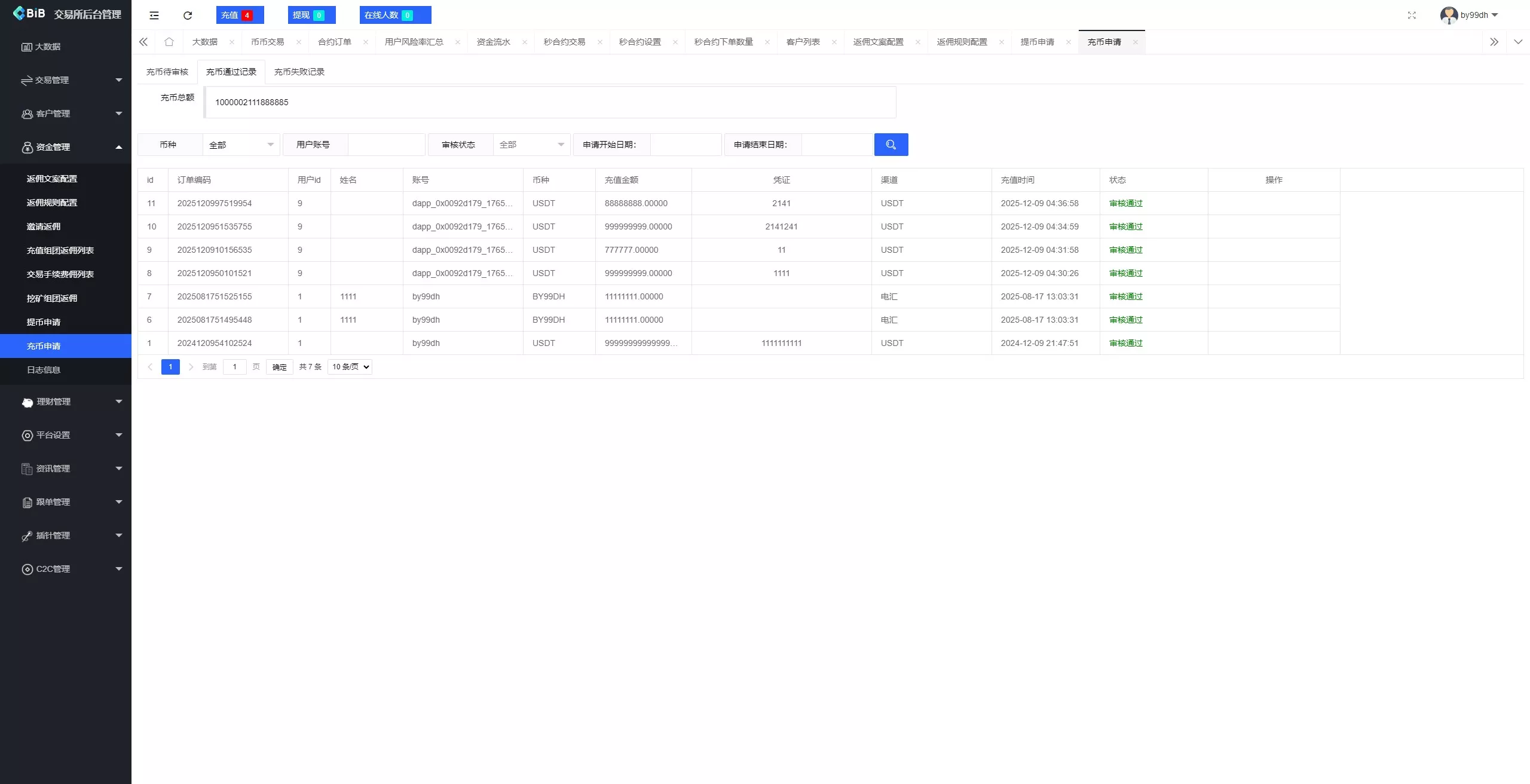 【新增dapp登陆】跟单交易所+C2C+现货+杠杆合约+期权秒合约+挖矿理财+申购+插针+交易所源码插图27