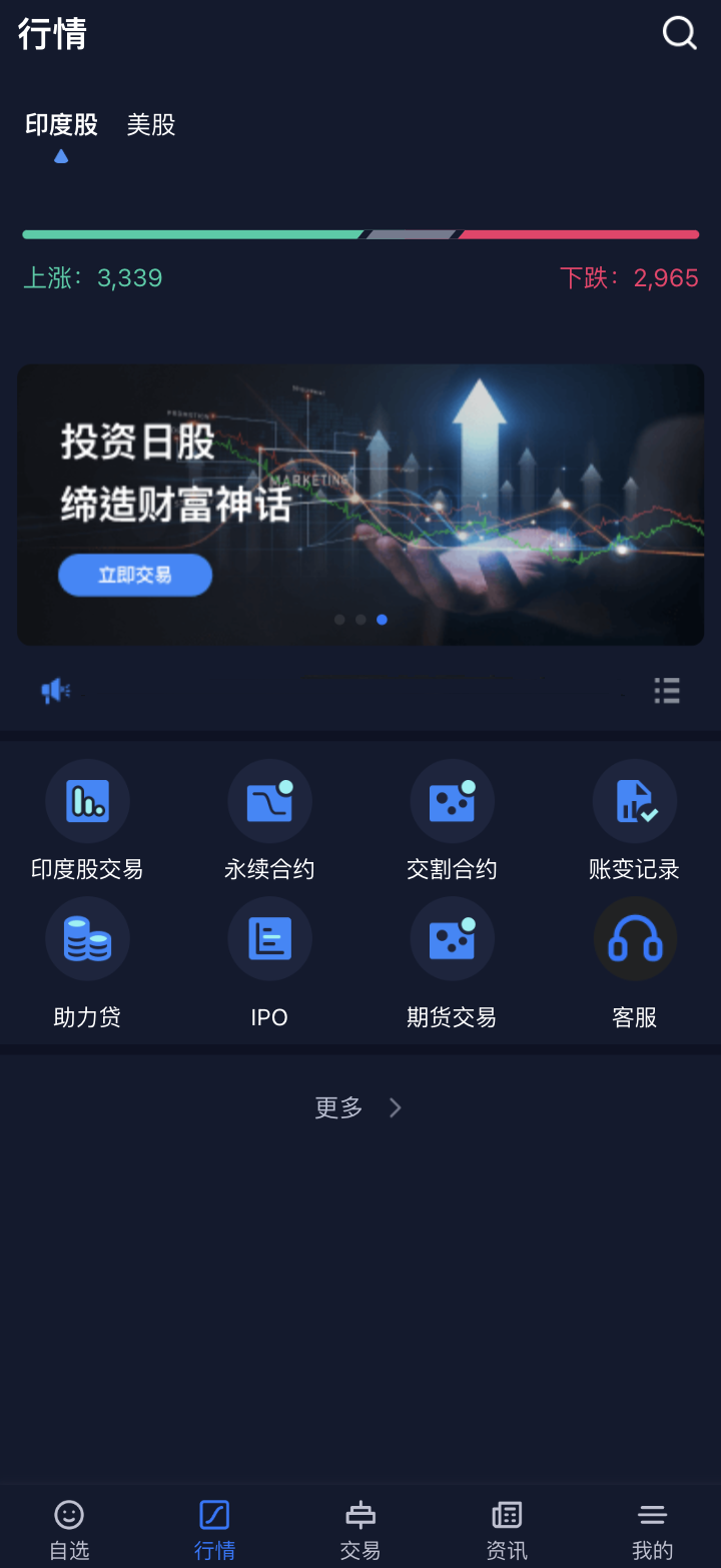 13国语言综合交易所股票源码/美股印度股源码/前端uniapp纯源码+后端Java纯源码插图3