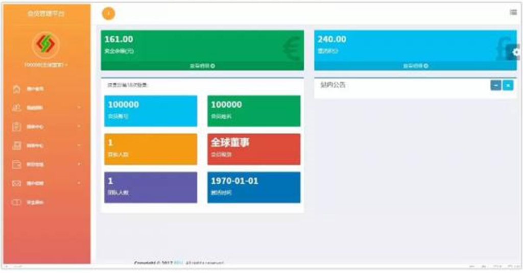 Thinkphp开发商品消费商品直推团队直销系统源码 双轨量碰层碰无插图3