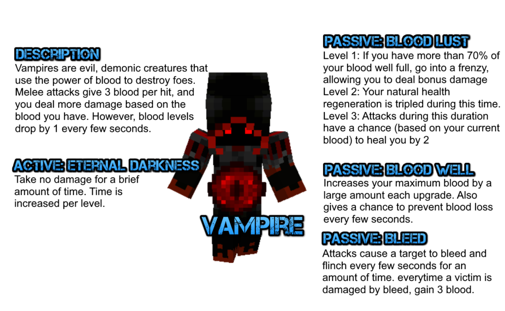 技能专业版 19.5.0 RPG服务器必不可少的插件之一技能专业版 19.5.1插图8