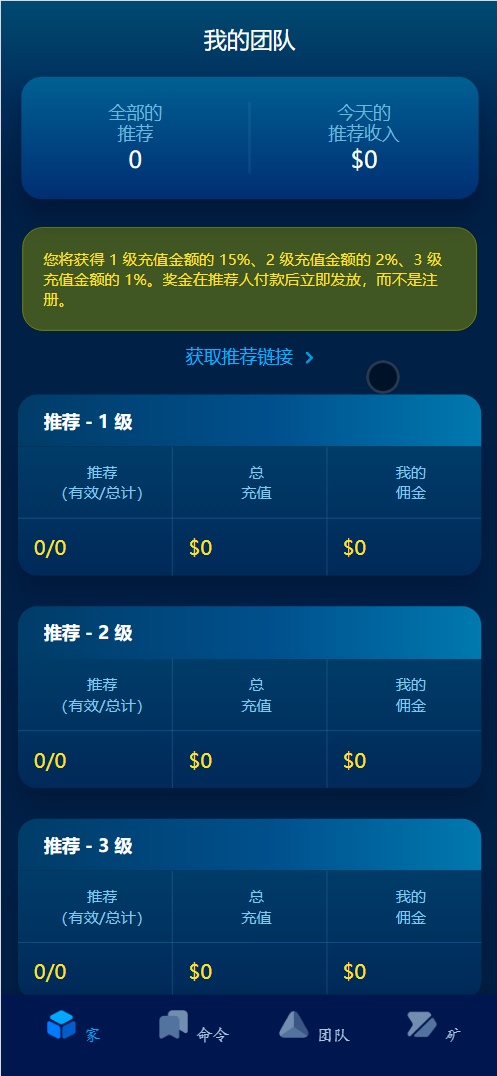 3D Holovision海外能源产品投资理财源码+搭建教程插图3