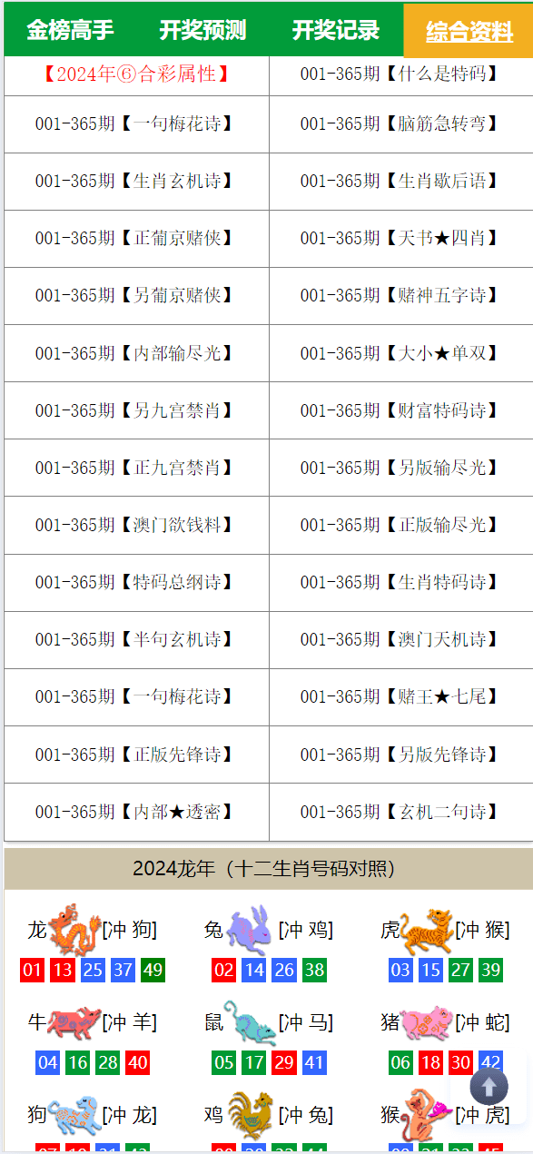 独家二开六合资料图库开奖网论坛系统源码+搭建教程插图3