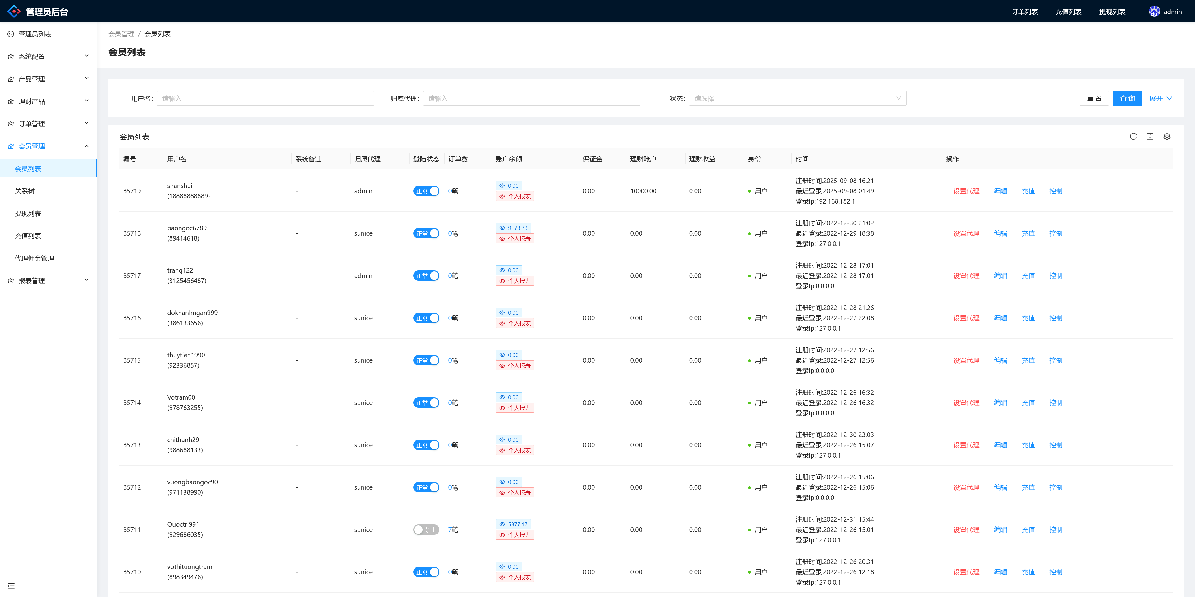 多语言微交易系统/贵金属虚拟币外汇/群控单控+搭建教程插图10