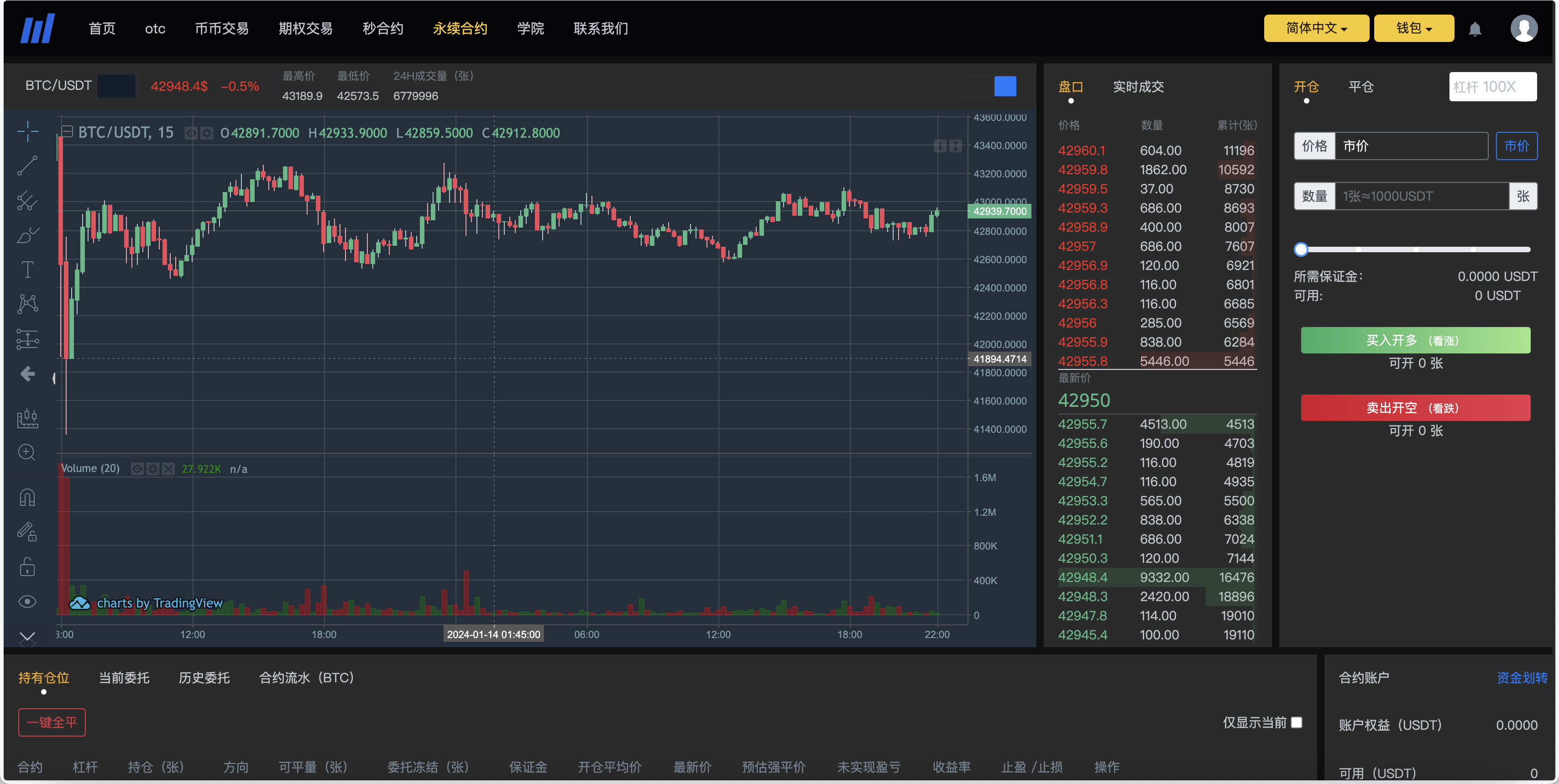 BitWell多语言交易所/15国语言交易所/OTC+永续合约+币币交易+申购+风控+期权交易+秒合约交易+矿机+代理渠道商插图11