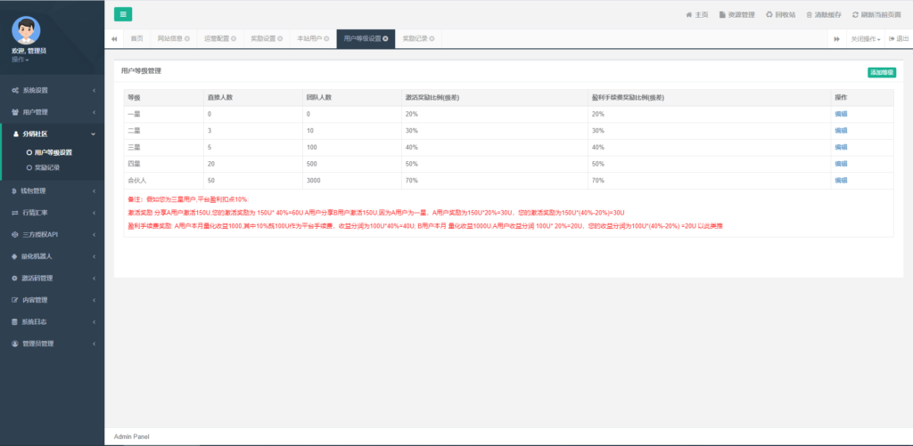 自动量化机器人自动炒币机器人分销社区中英文双语版插图23