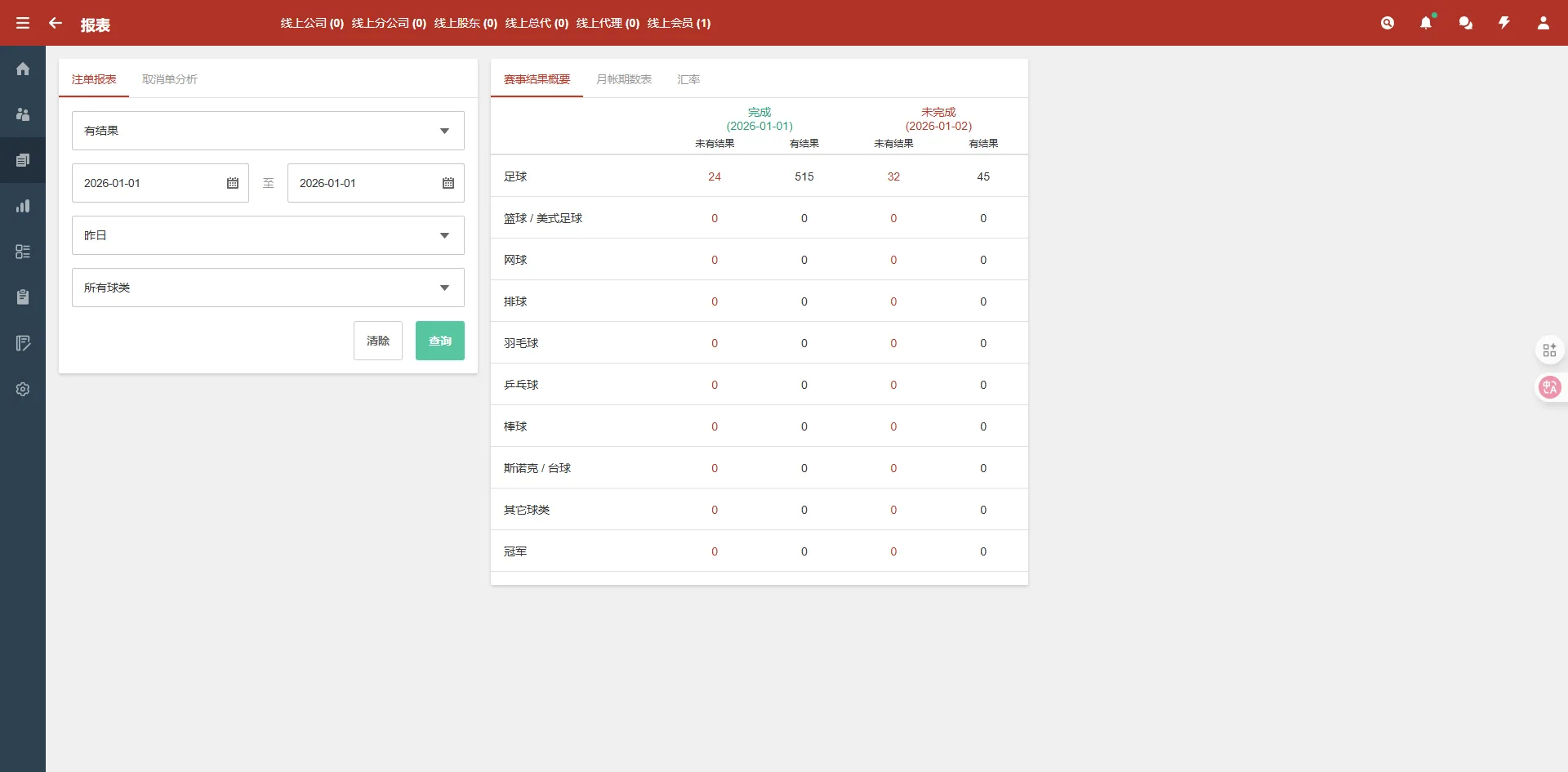 【最新版皇冠体育】足球盘源码多语言反波球盘信用盘源码+足球篮球体育盘插图18
