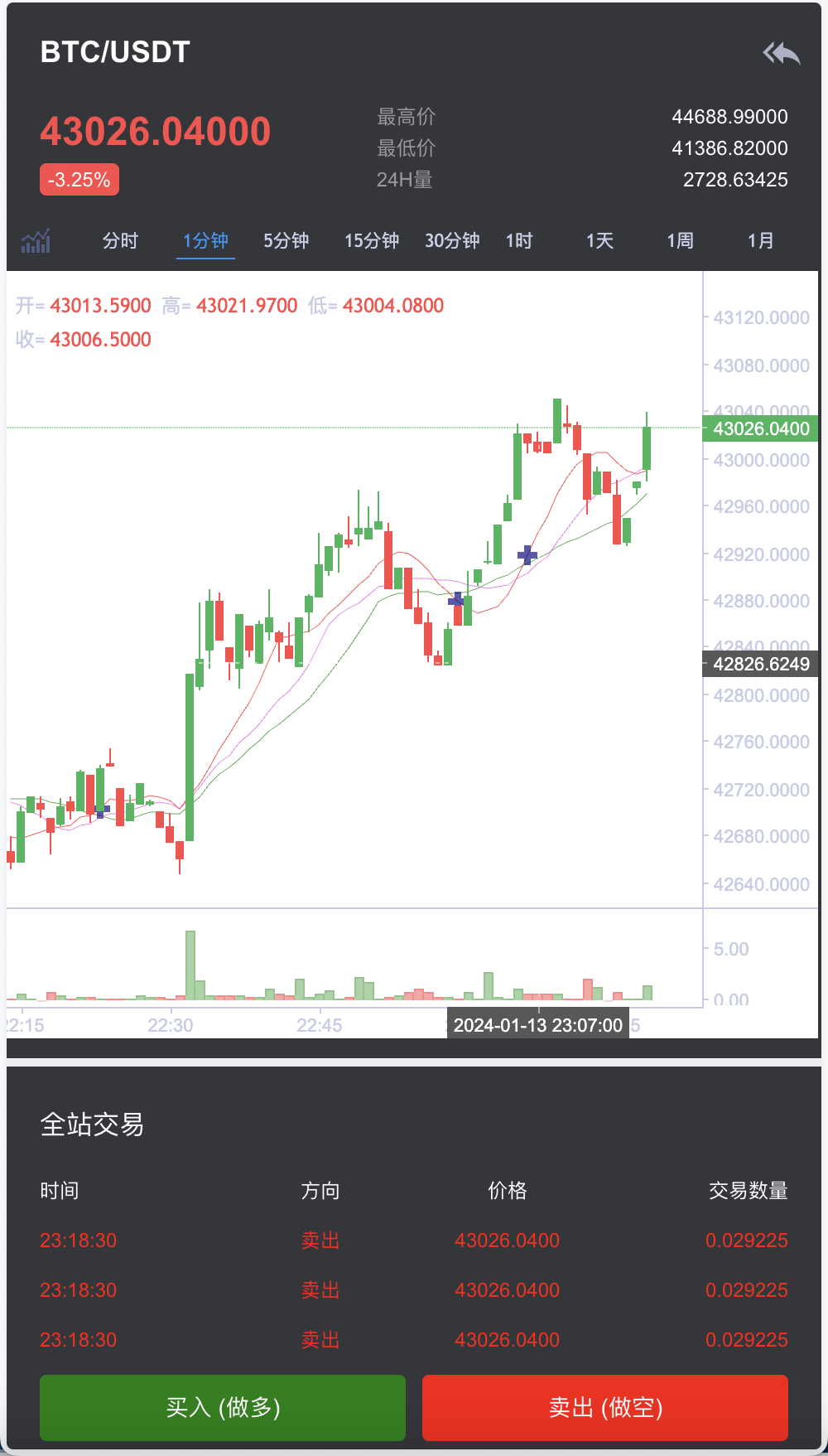 BBuCoin多语言交易所/币币交易+期权交易+秒合约交易+合约交易+机器人+平台币发行+行情控制+行情k线预设+跟投分析+完整教程插图10