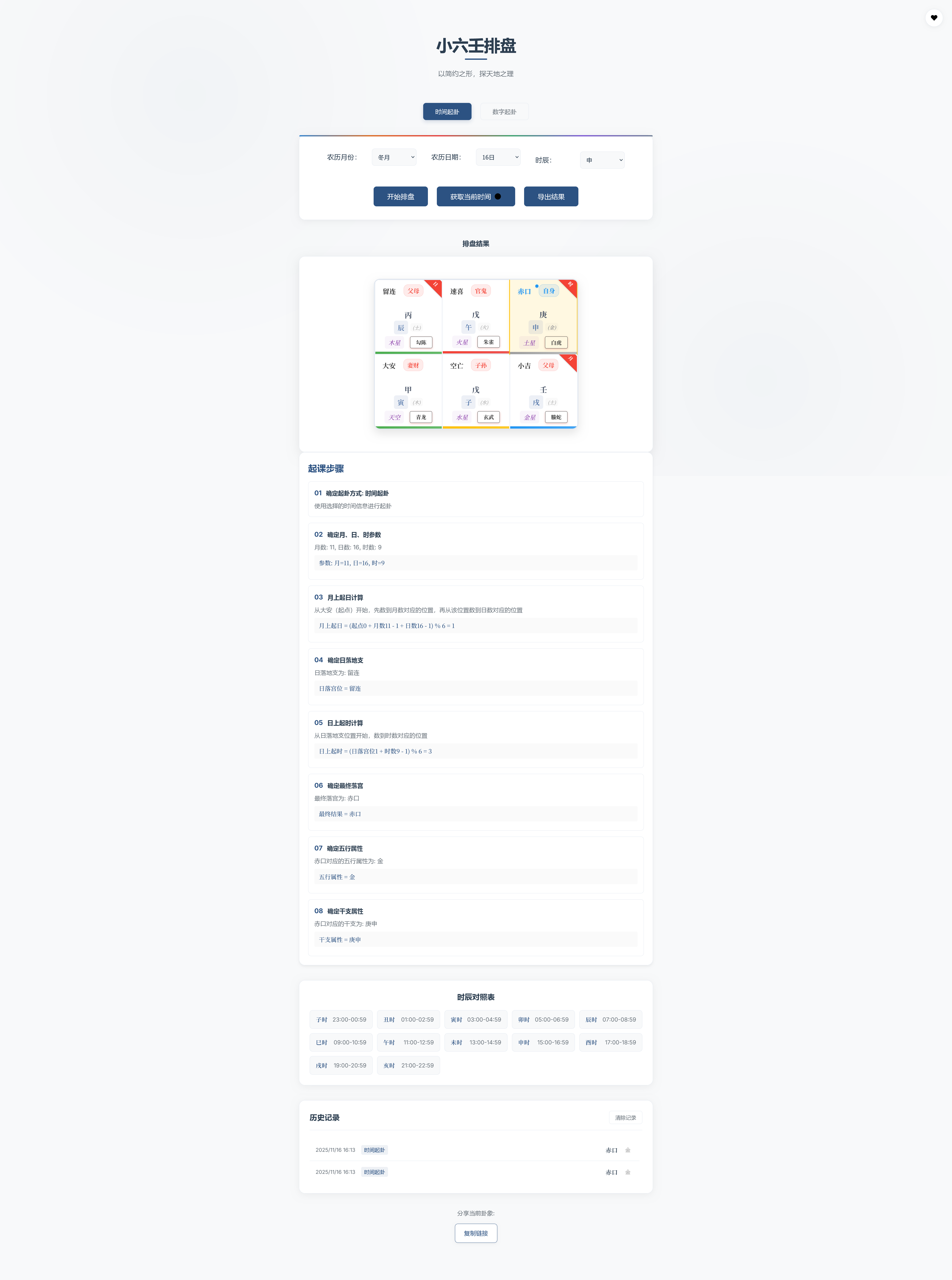 小六壬排盘工具-各种盘口搭建,软件开发,维护,定制