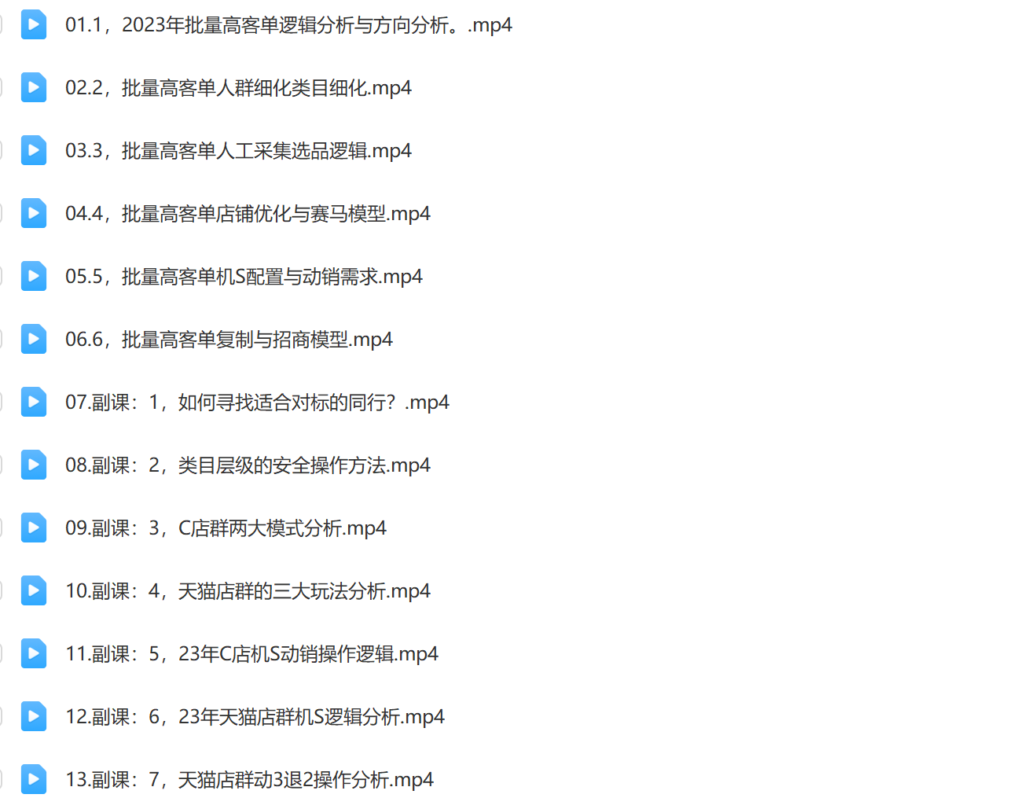 2024年全域电商矩阵109节线上课插图1