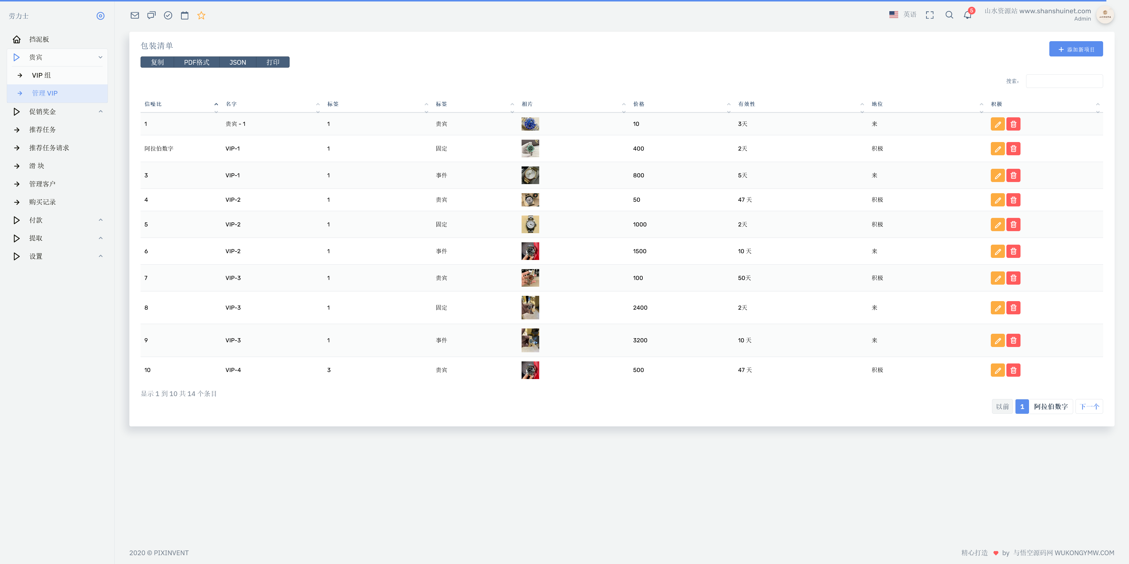 Rolex海外奢侈品投资理财源码+搭建教程插图8