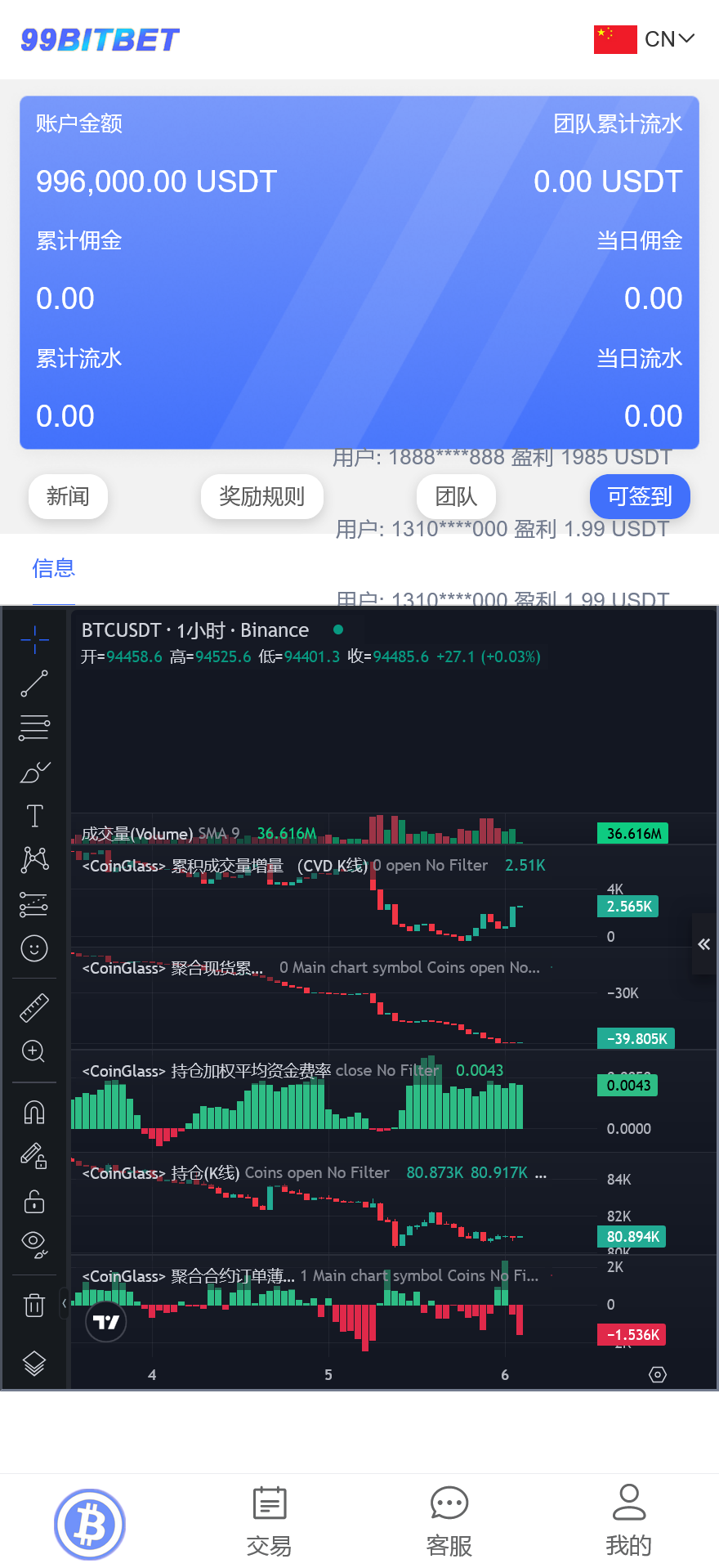 99bitbet双语言USDT竞猜下注源码/根据虚拟货币行情走势自动开奖结算/海外PC28虚拟货币竞猜玩法/带预设开奖结果+搭建教程-各种盘口搭建,软件开发,维护,定制
