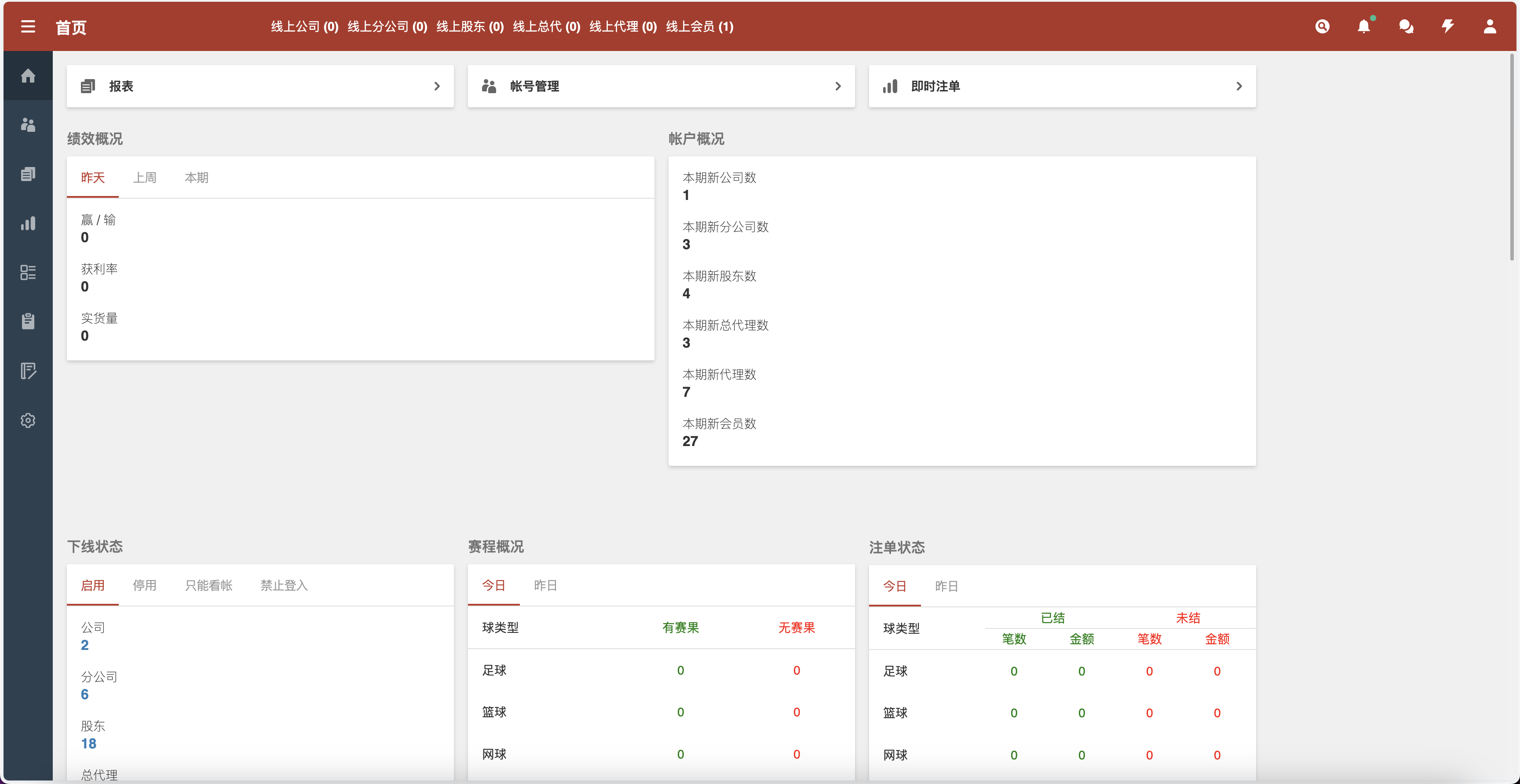 2024最新多语言皇冠足球信用盘源码/足球篮球体育盘/多语言信用盘/登0登1登2登3插图9