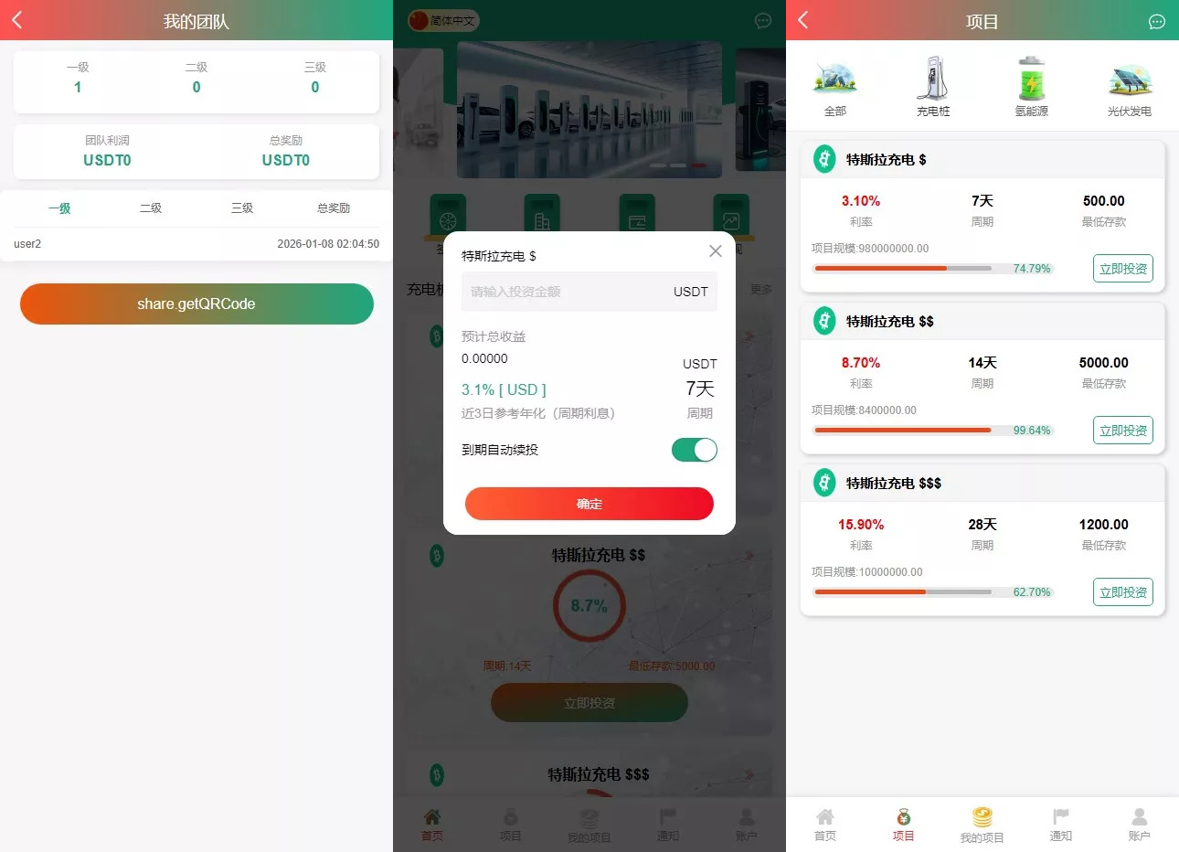 【WK新能源多语言投资理财源码】新能源投资返利源码+充电桩+氢能源+光伏发电+前端vue纯源码+后端php插图1