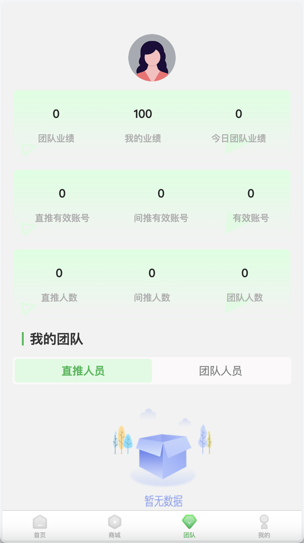 元富之路众筹商城源码/产品认购+内置商城+内置计划任务+内置在线客服系统/前端vue编译后+后端PHP+搭建教程插图5