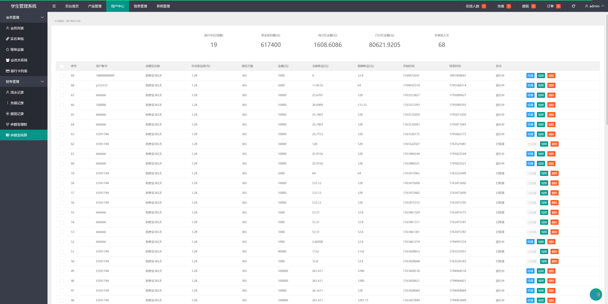 全开源二开多语言外汇交易所源码/利息宝/后台控制+搭建教程插图20