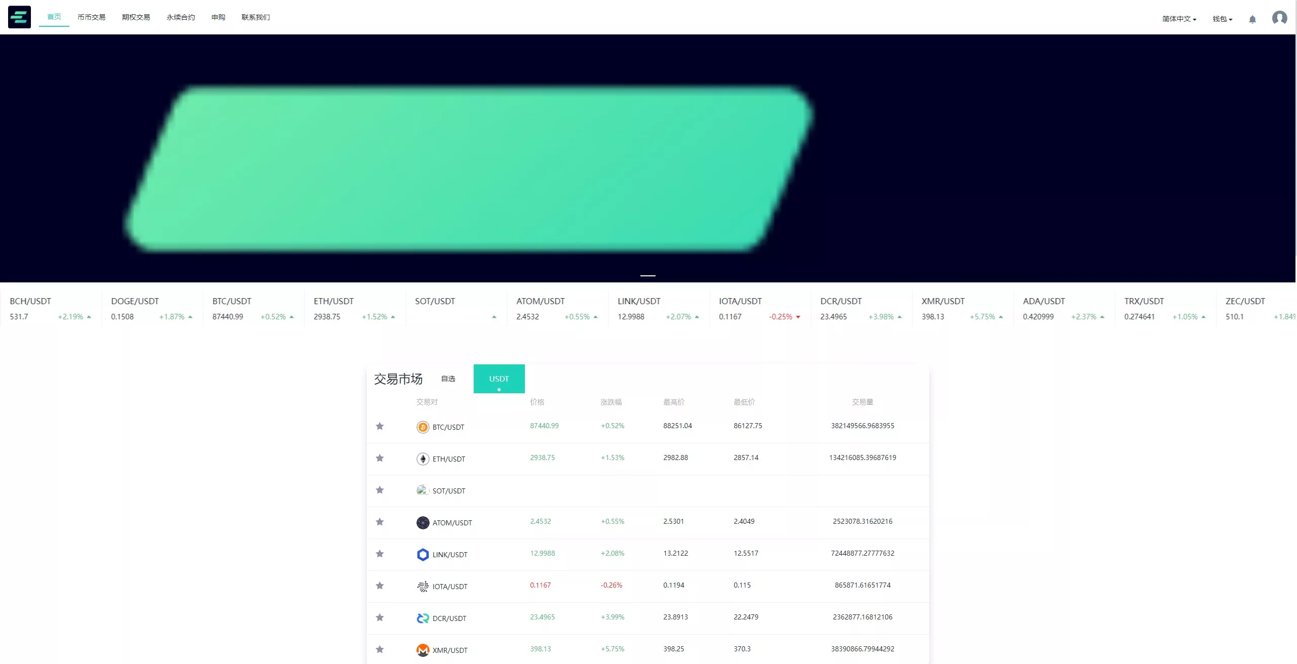 【运营版海外交易所】期权交易+合约交易+多语言申购交易所插图3