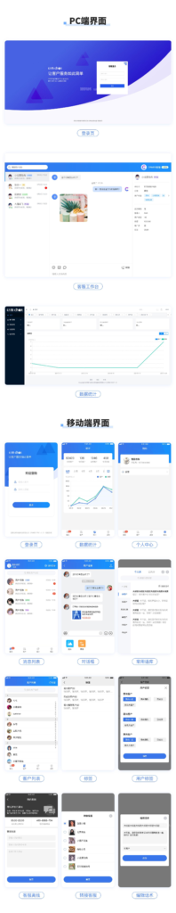 CRM CHAT客服系统源码 可对接任何系统插图1