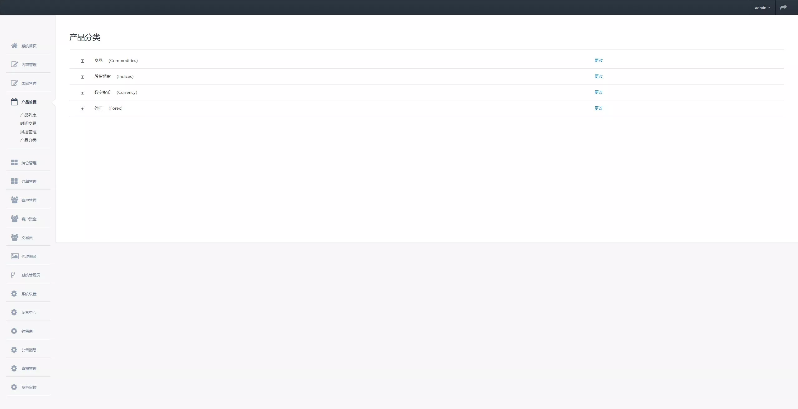 【多语言微盘】虚拟货币+外汇+国际散货+股指期货+跟单+PChtml+H5黑蓝UNIAPP两套前端+时间盘等多玩法插图26