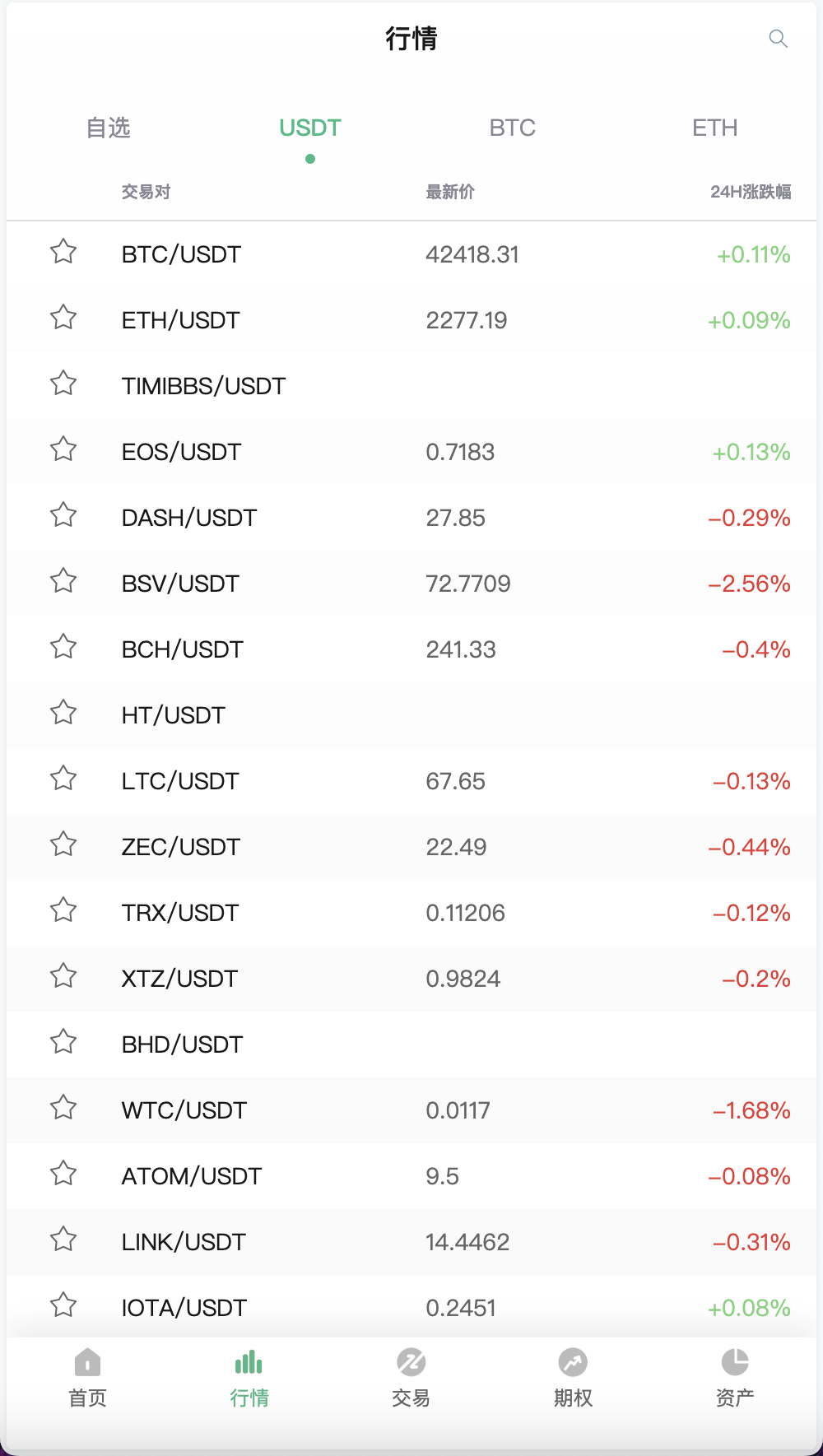 Bitgo多语言交易所/15国语言交易所/合约交易+币币交易+矿机+期权交易+申购+风控/前端wap编译后+搭建教程插图11