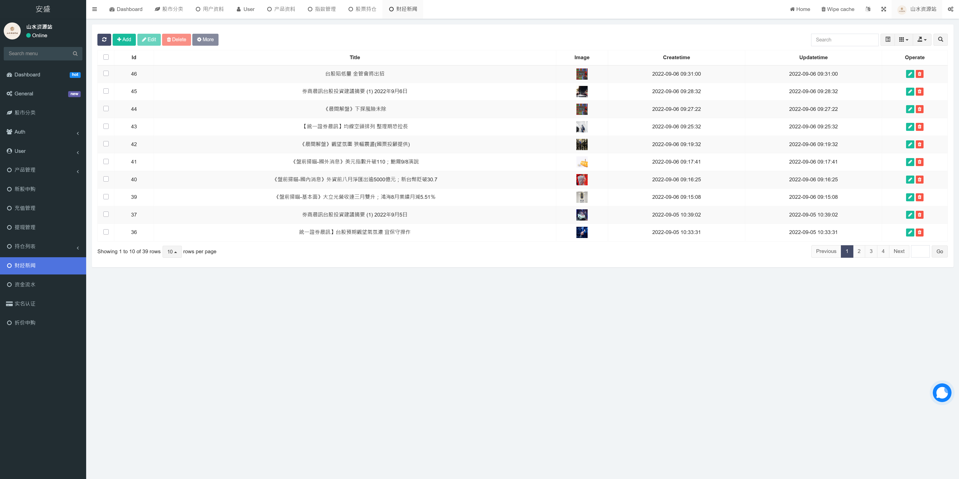 安盛股票申购配资源码/台湾股票系统/申购折扣交易系统/前端uniapp纯源码+后端PHP+搭建教程插图17