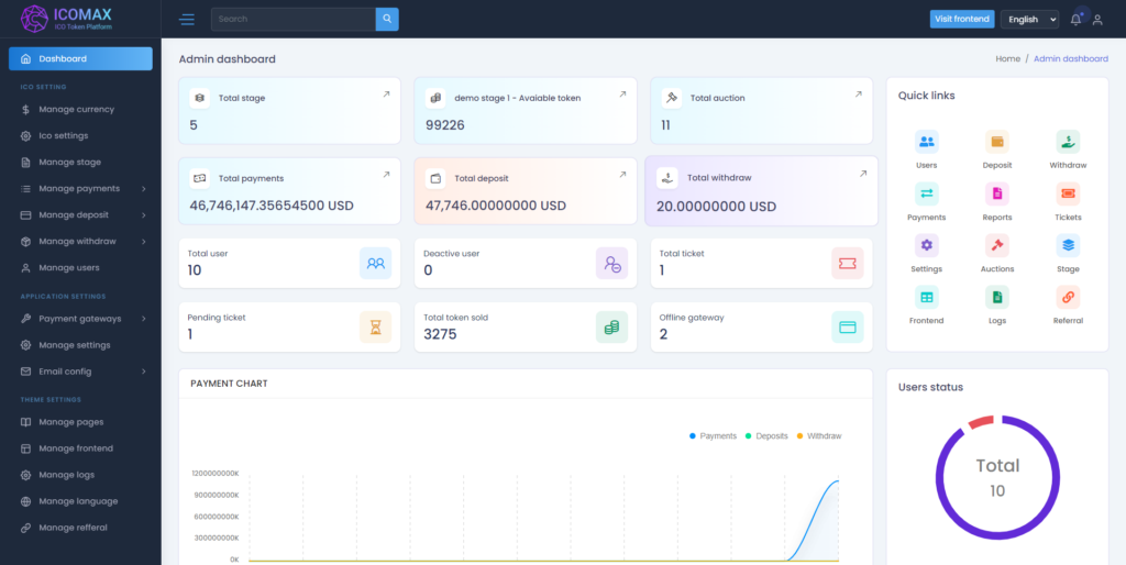 区块链虚拟币代币销售拍卖平台,加密货币全方位数字资产交易平台源码插图4